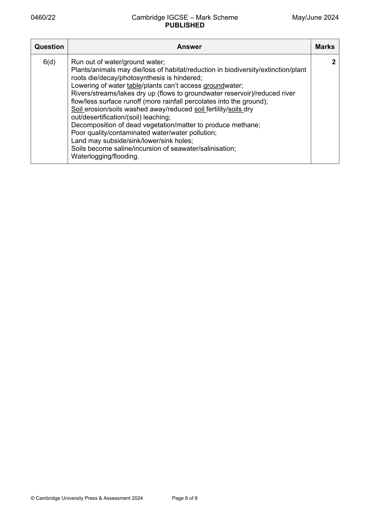 Mark scheme, page 8 of 8