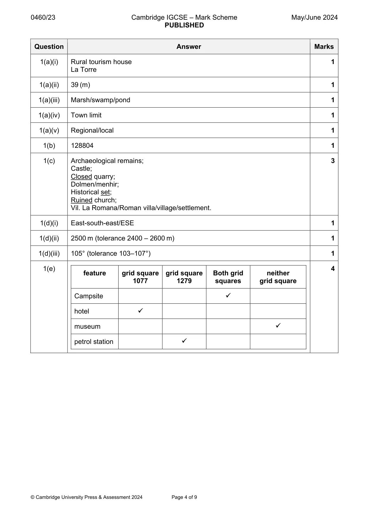 Mark scheme, page 4 of 9