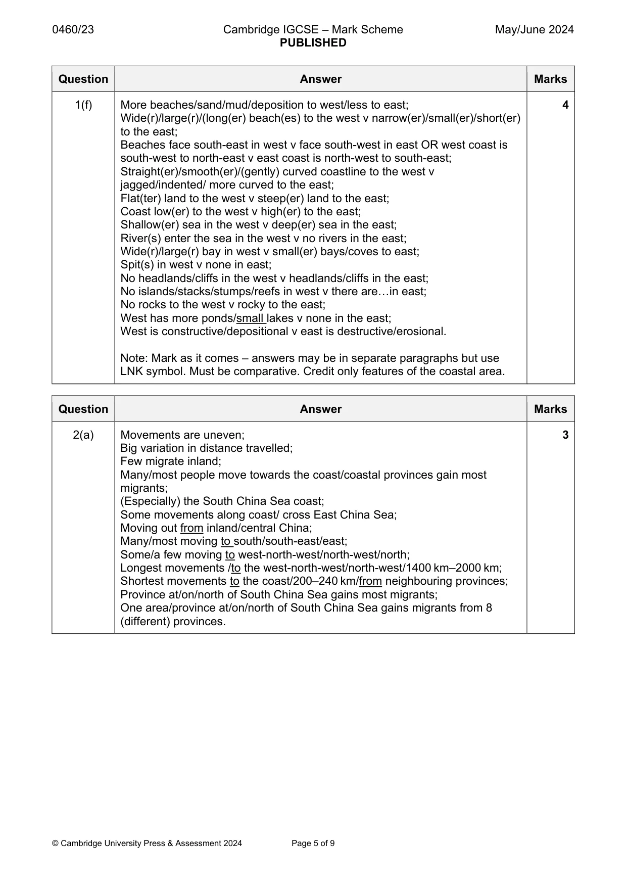 Mark scheme, page 5 of 9