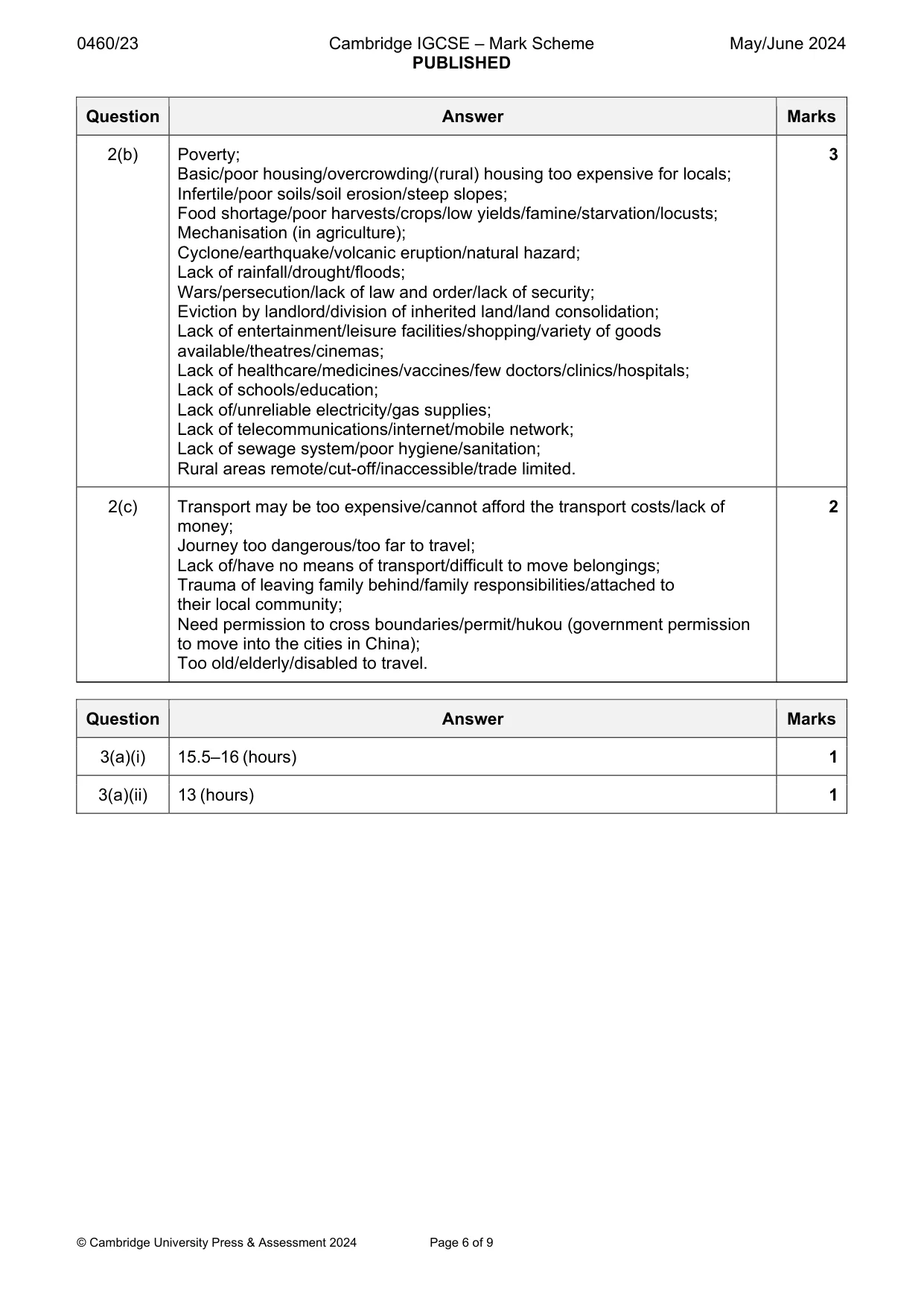 Mark scheme, page 6 of 9