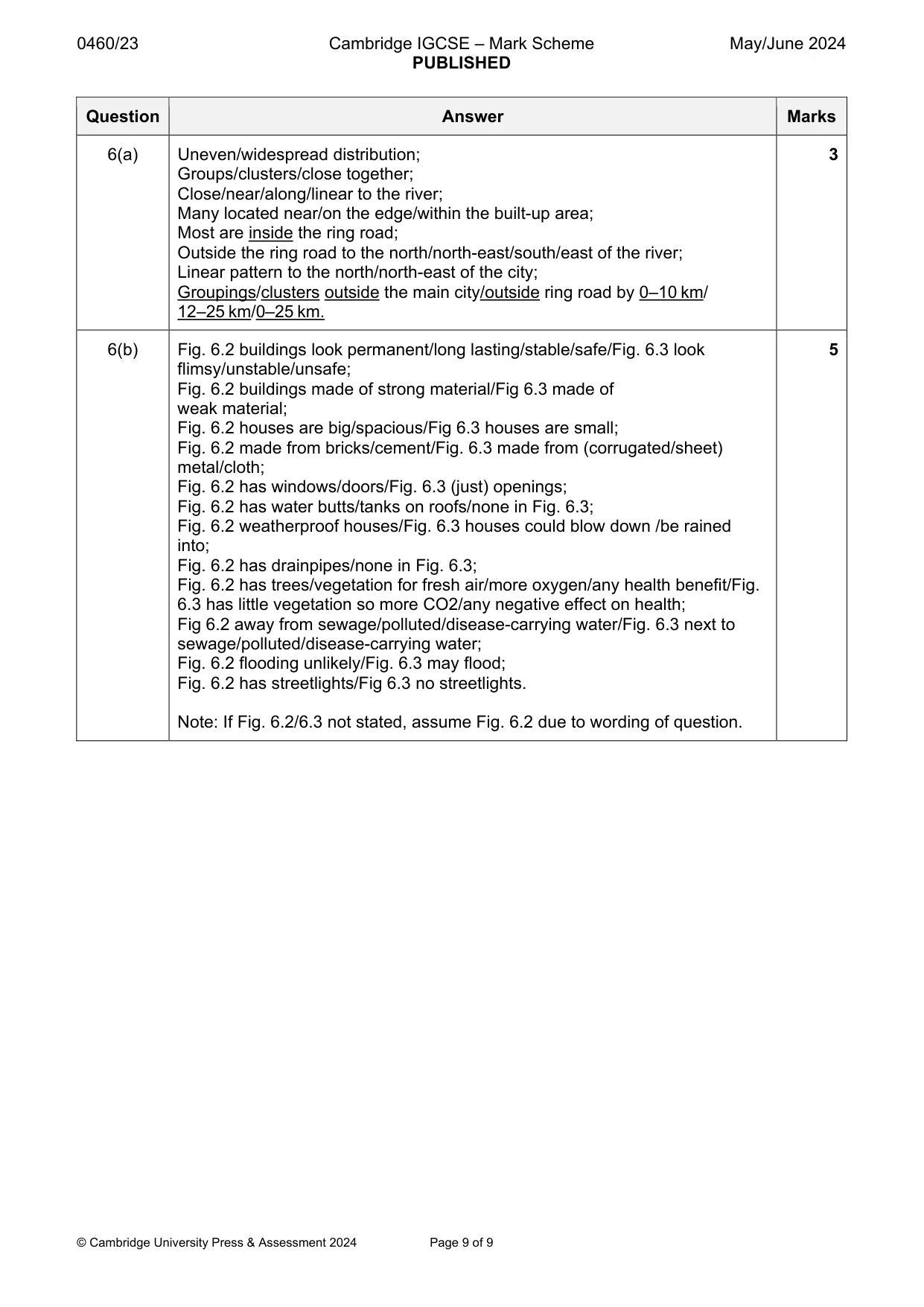 Mark scheme, page 9 of 9