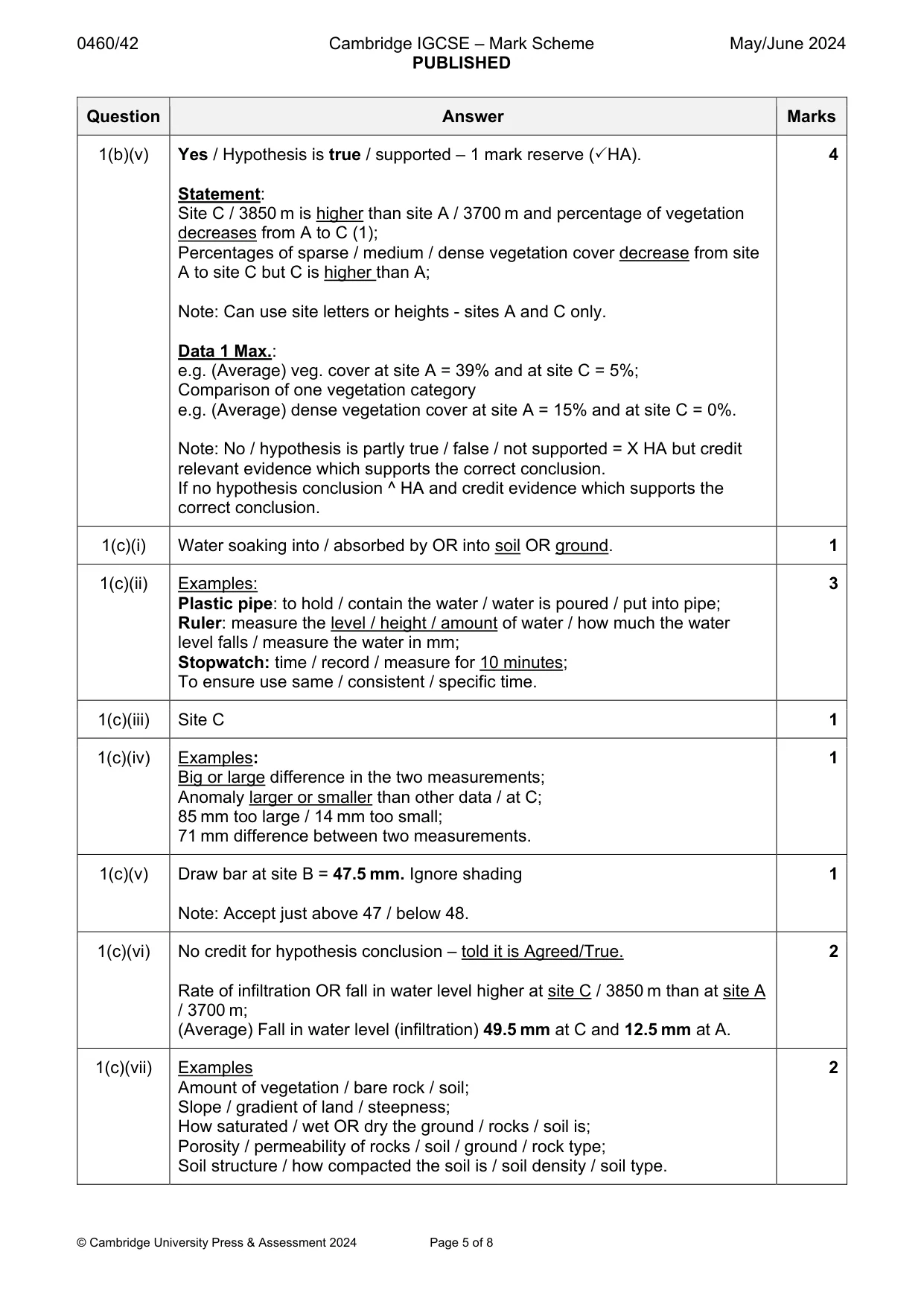 Mark scheme, page 5 of 8