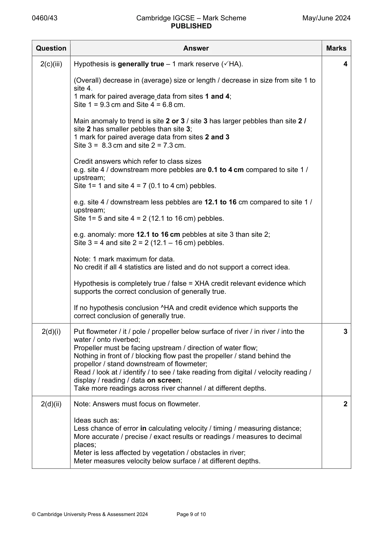 Mark scheme, page 9 of 10