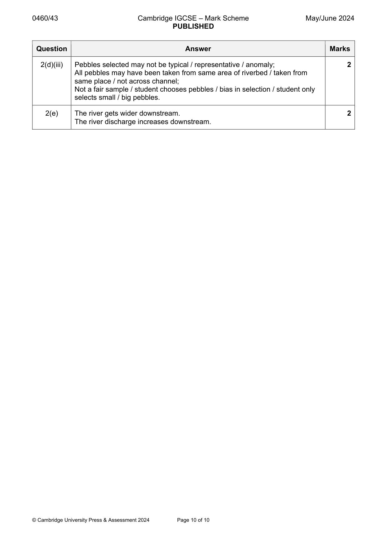 Mark scheme, page 10 of 10