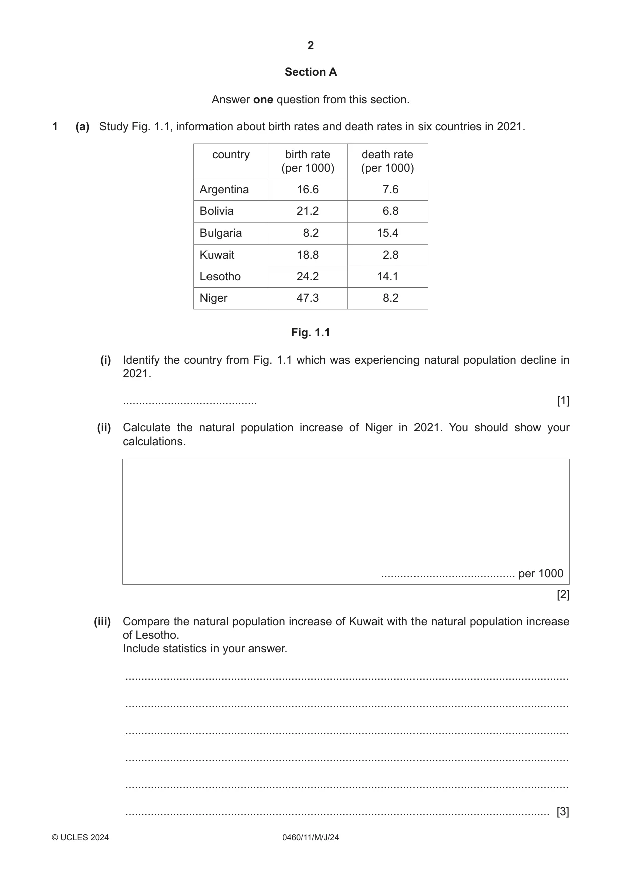 Cambridge IGCSE Geography 0460 2024 May/June Paper 1 · Variant 1 question paper, page 2 of 28