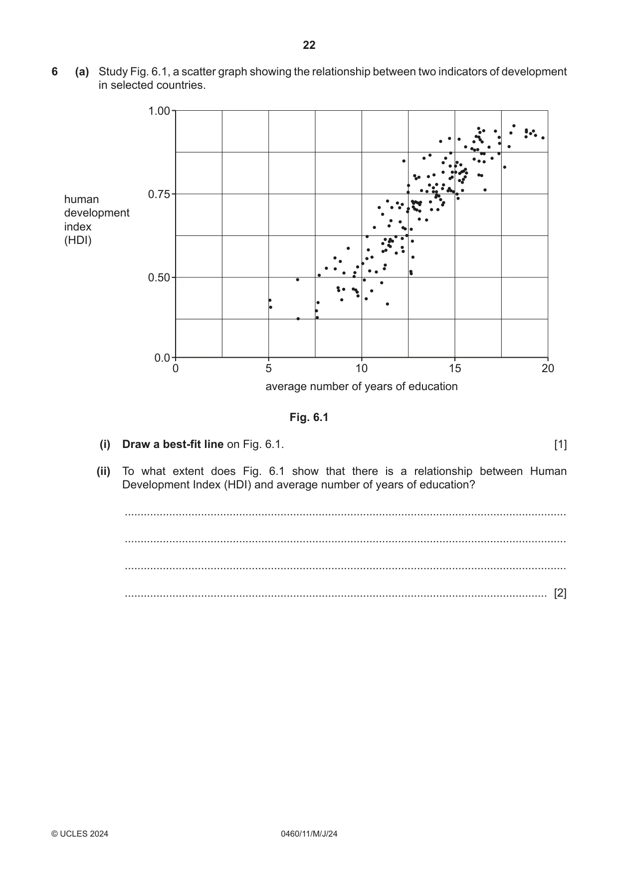 Cambridge IGCSE Geography 0460 2024 May/June Paper 1 · Variant 1 question paper, page 22 of 28