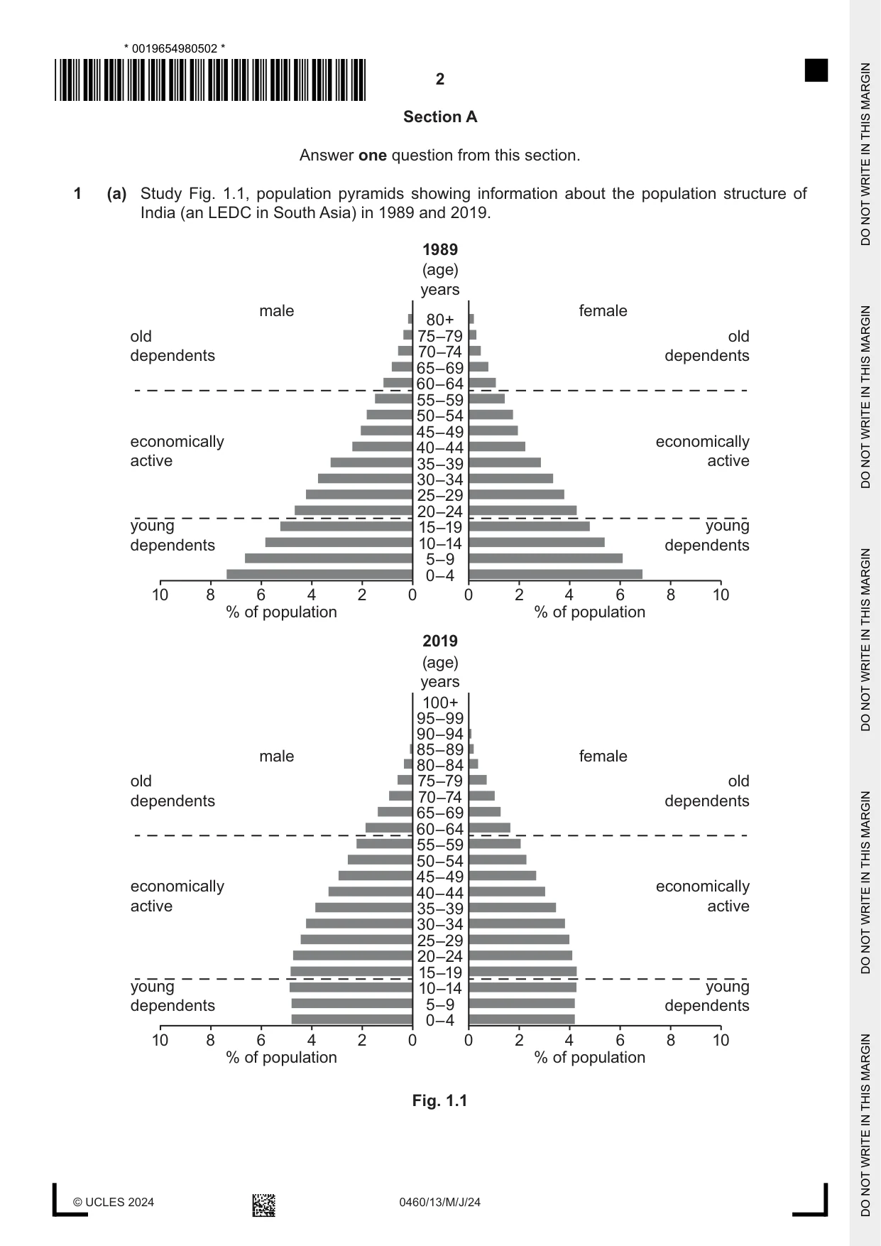 Cambridge IGCSE Geography 0460 2024 May/June Paper 1 · Variant 3 question paper, page 2 of 32