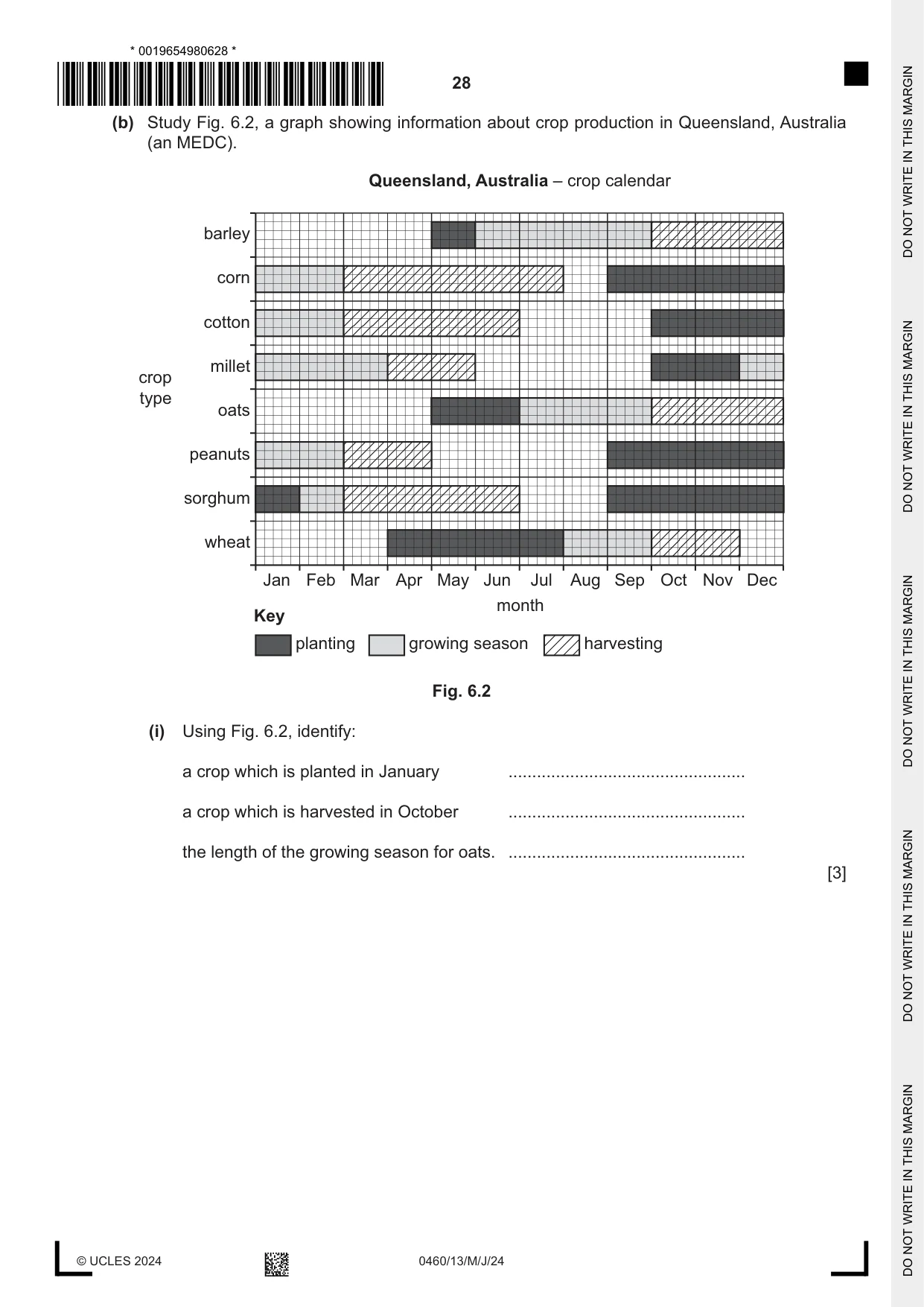 Cambridge IGCSE Geography 0460 2024 May/June Paper 1 · Variant 3 question paper, page 28 of 32