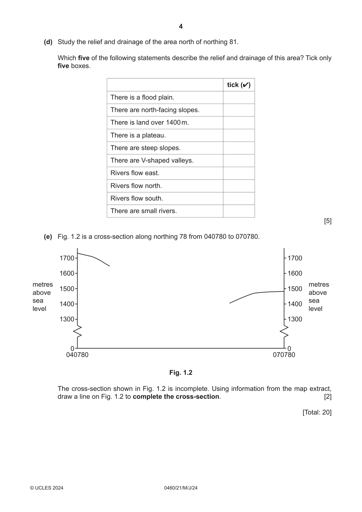 Cambridge IGCSE Geography 0460 2024 May/June Paper 2 · Variant 1 question paper, page 4 of 16