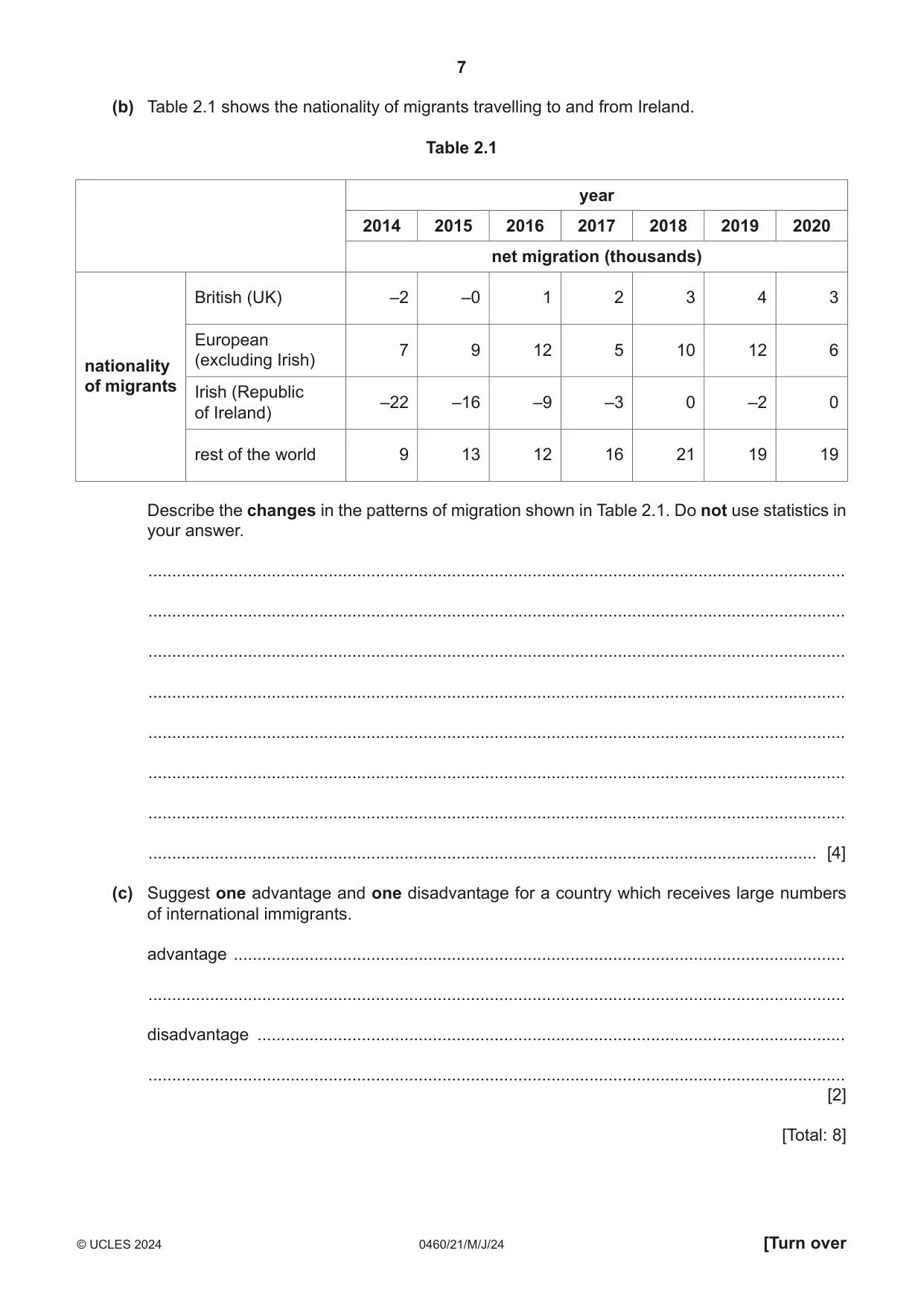 Cambridge IGCSE Geography 0460 2024 May/June Paper 2 · Variant 1 question paper, page 7 of 16
