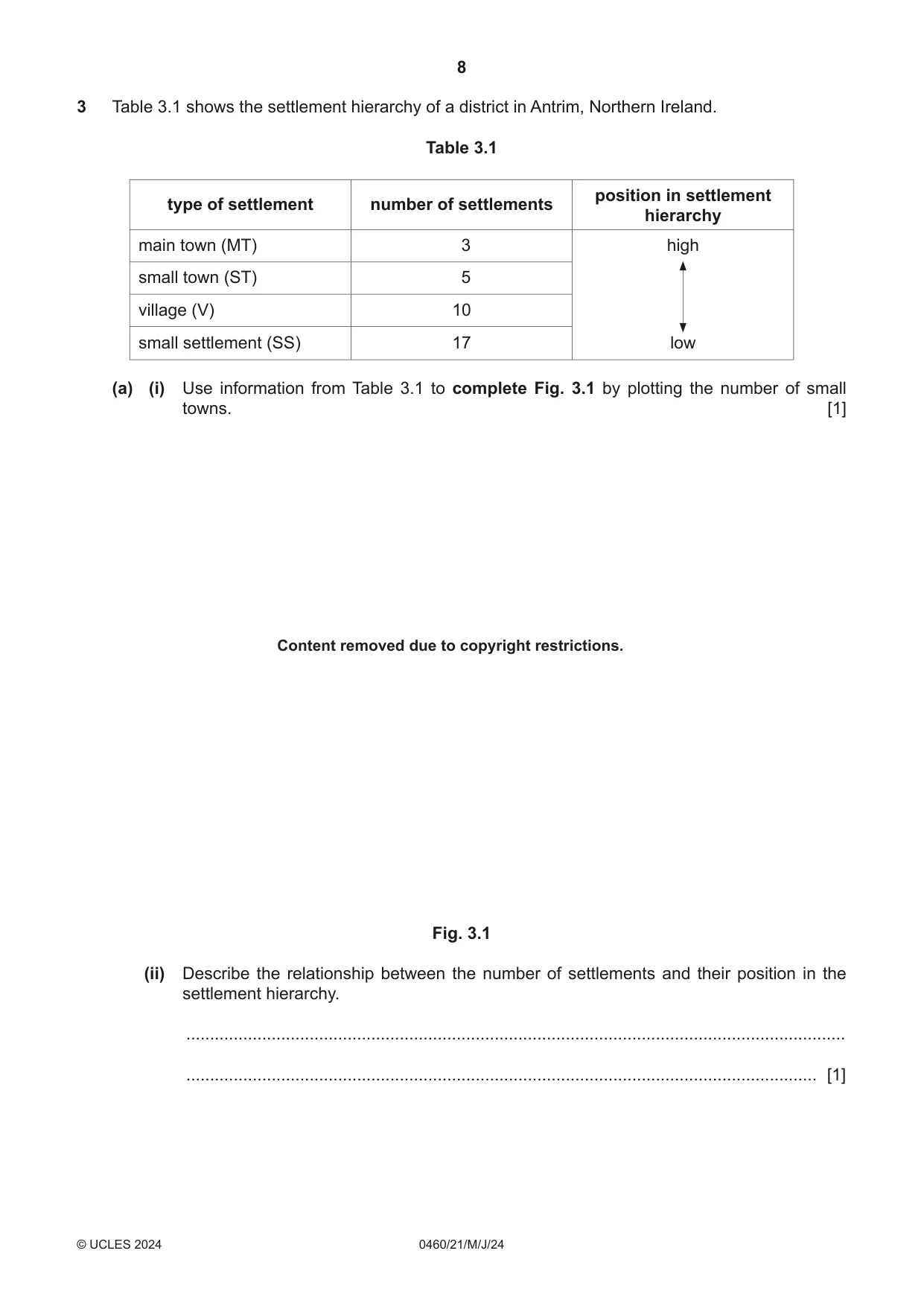 Cambridge IGCSE Geography 0460 2024 May/June Paper 2 · Variant 1 question paper, page 8 of 16