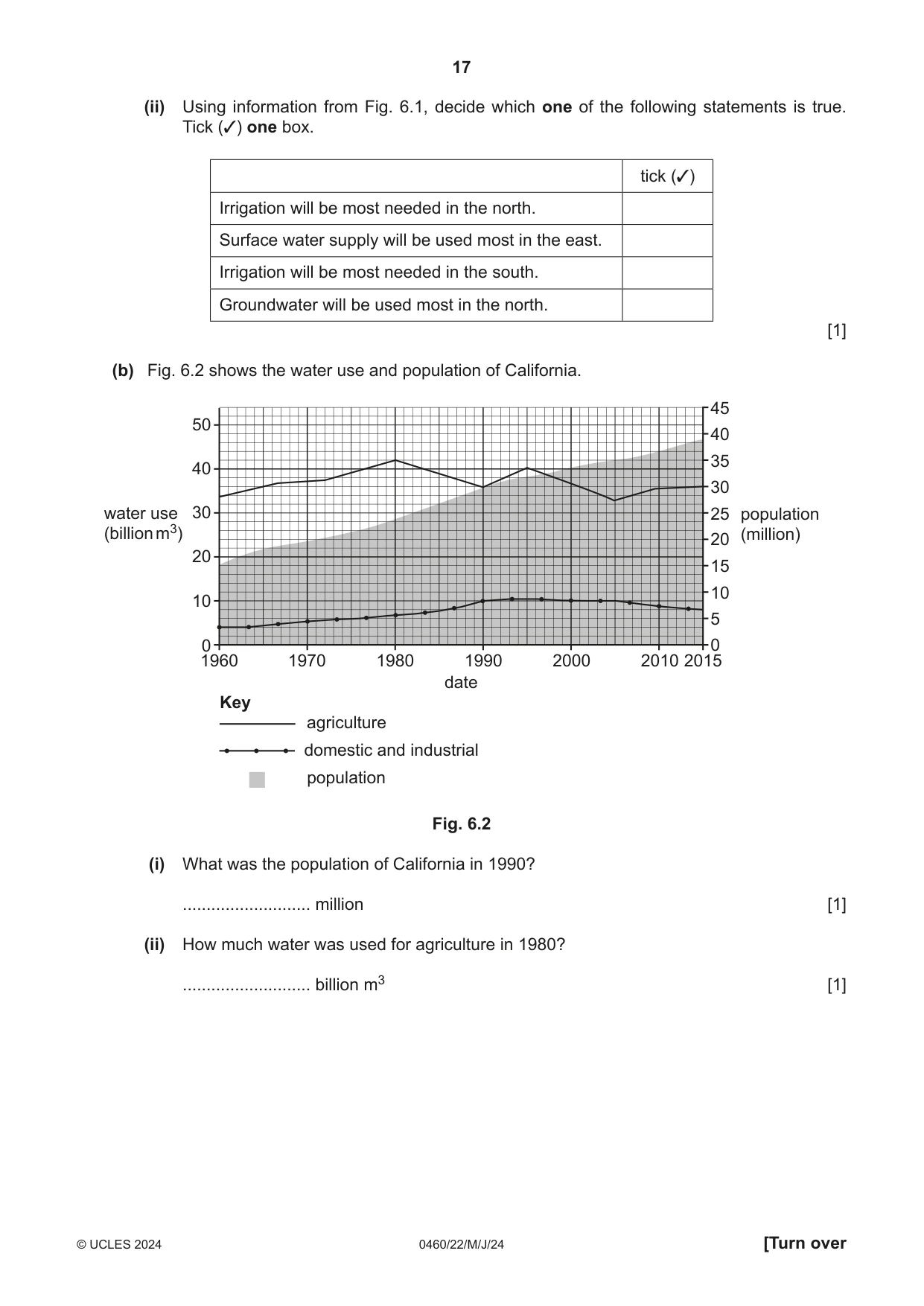 Cambridge IGCSE Geography 0460 2024 May/June Paper 2 · Variant 2 question paper, page 17 of 20