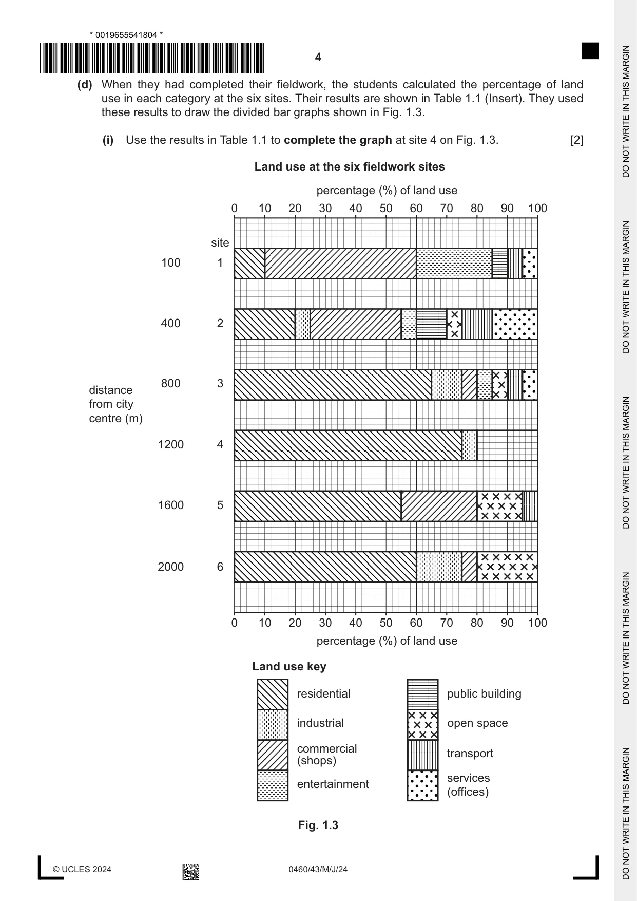Cambridge IGCSE Geography 0460 2024 May/June Paper 4 · Variant 3 question paper, page 4 of 16