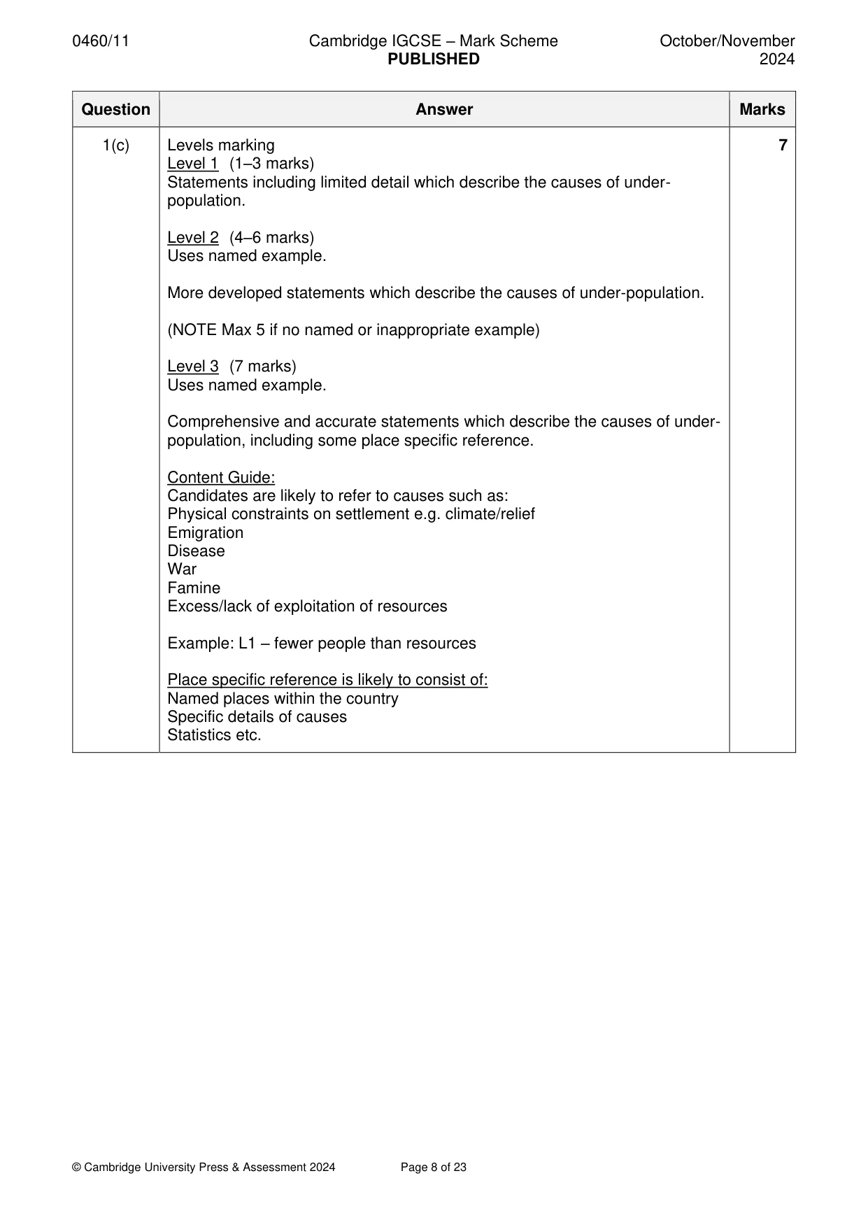 Mark scheme, page 8 of 23
