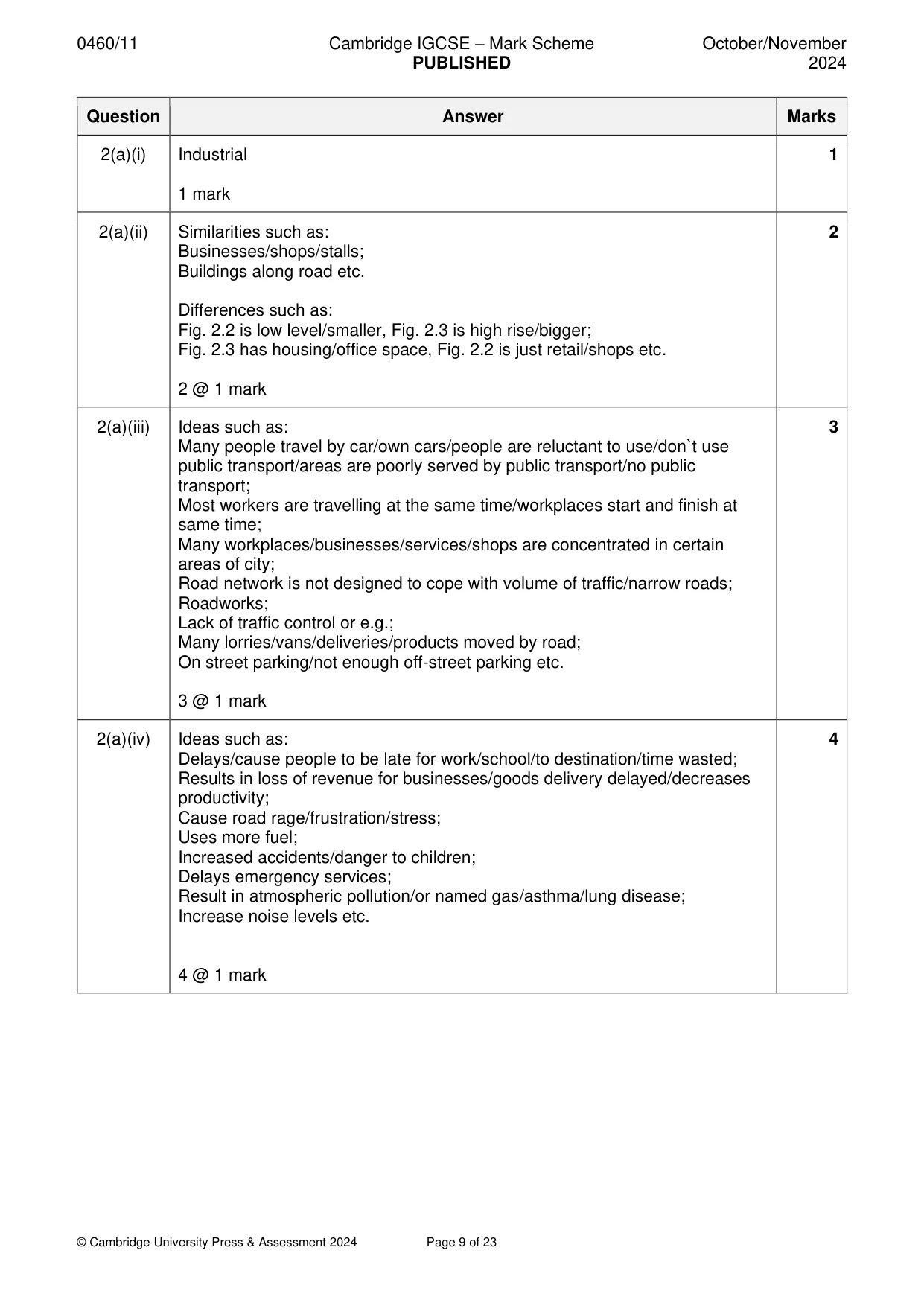 Mark scheme, page 9 of 23