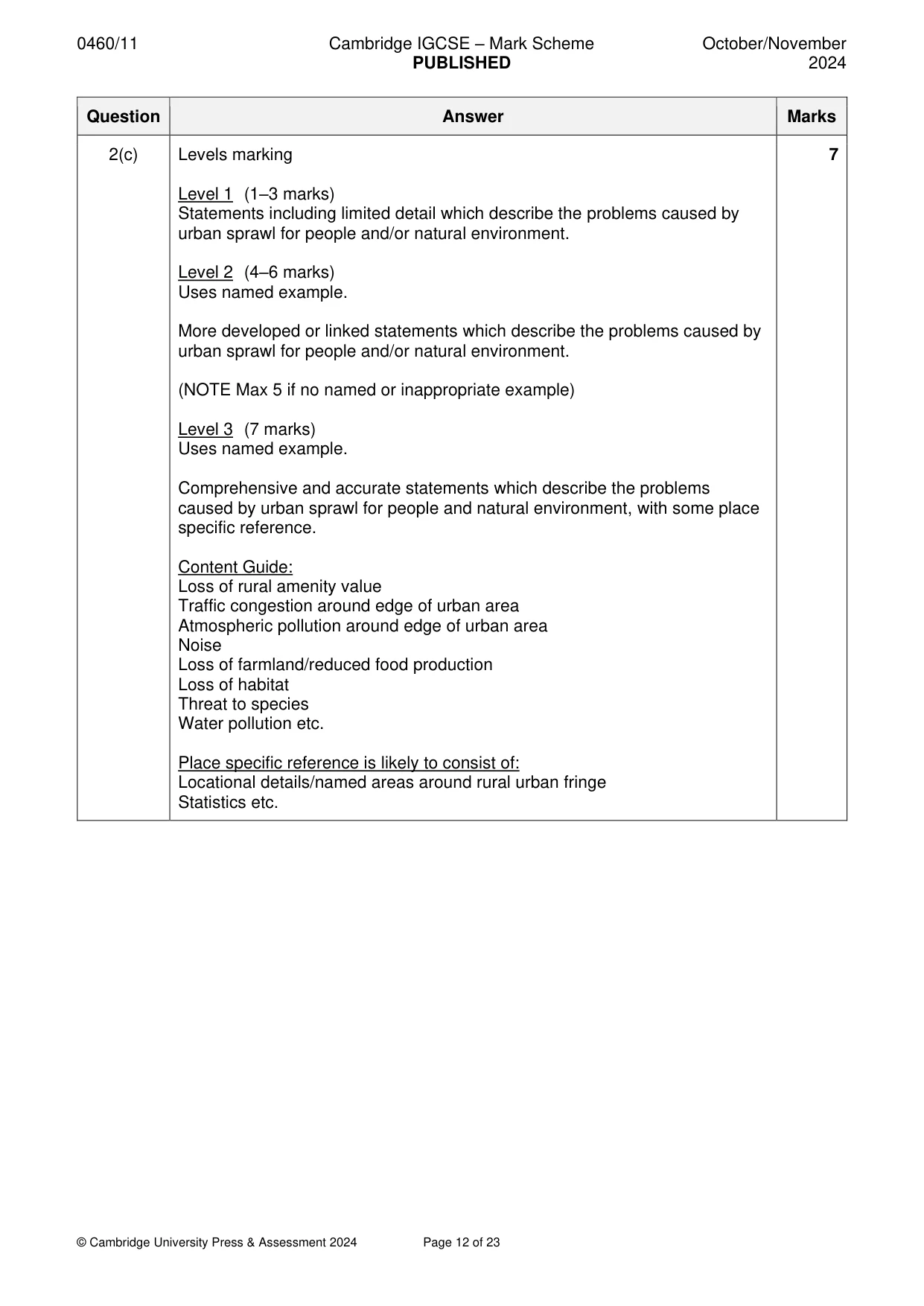 Mark scheme, page 12 of 23