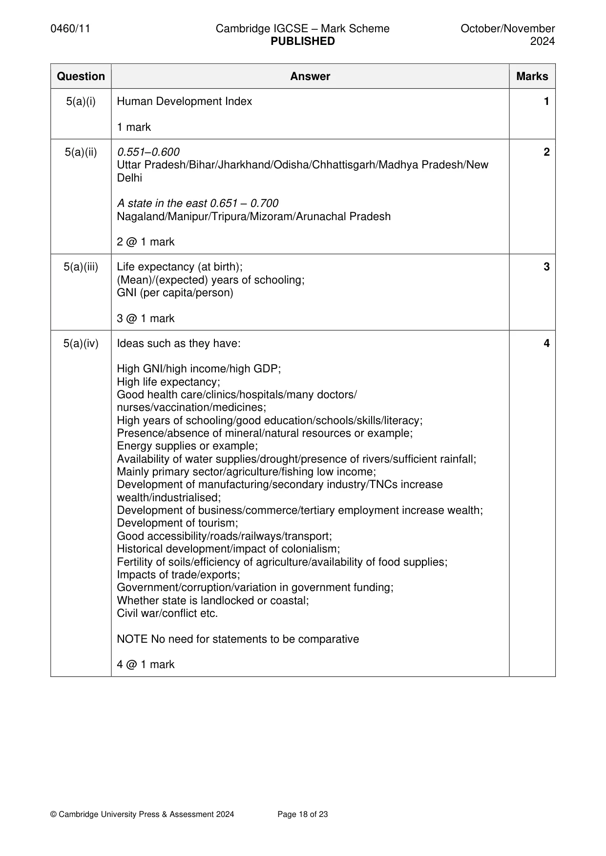 Mark scheme, page 18 of 23