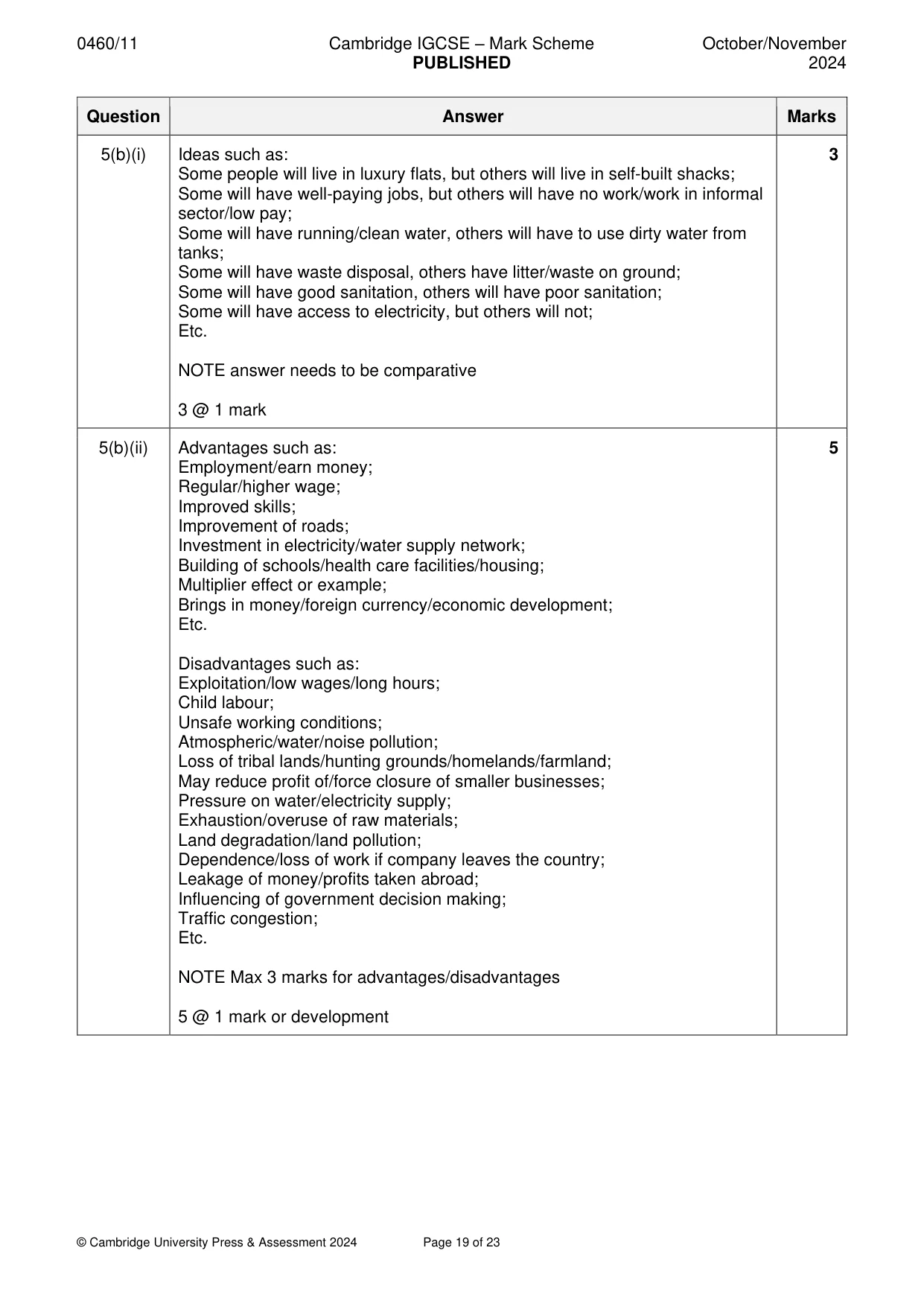 Mark scheme, page 19 of 23