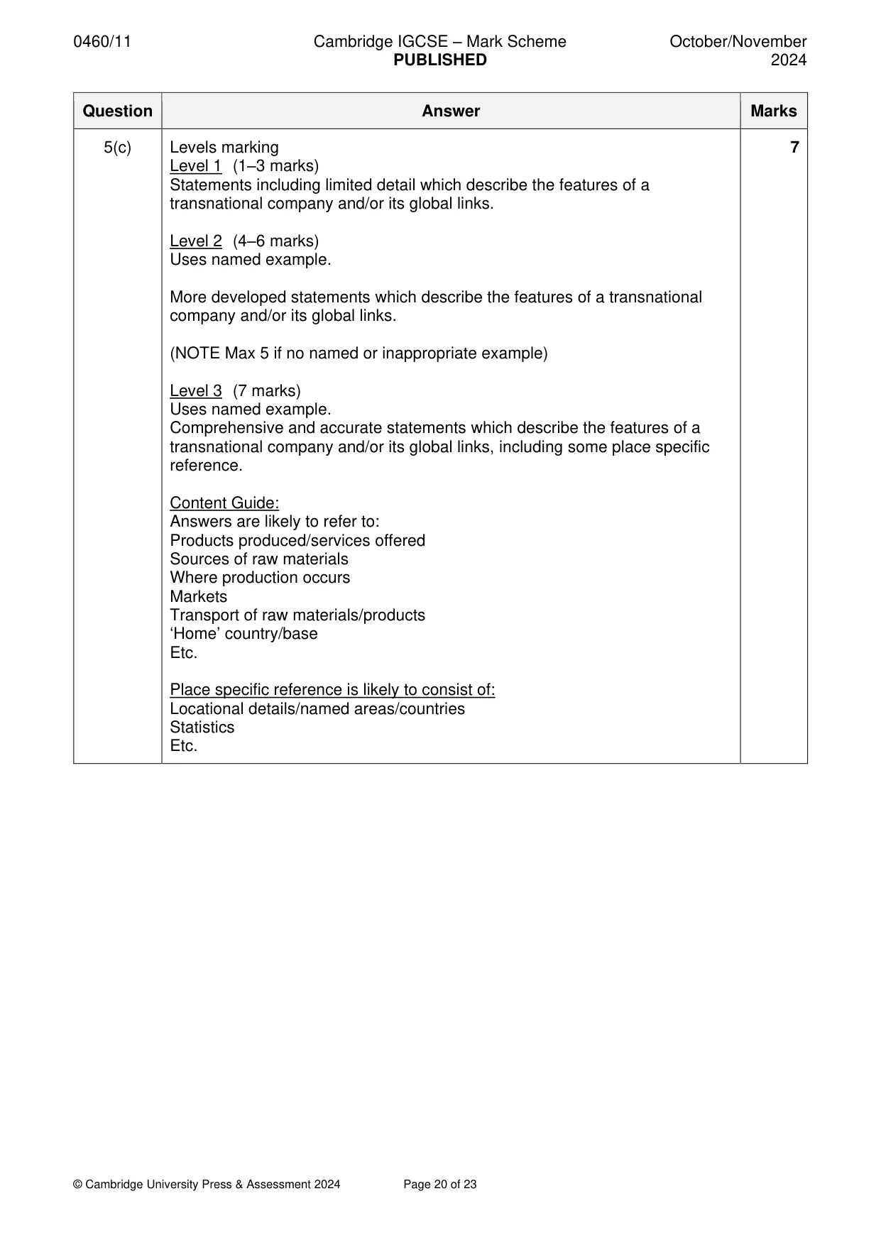 Mark scheme, page 20 of 23