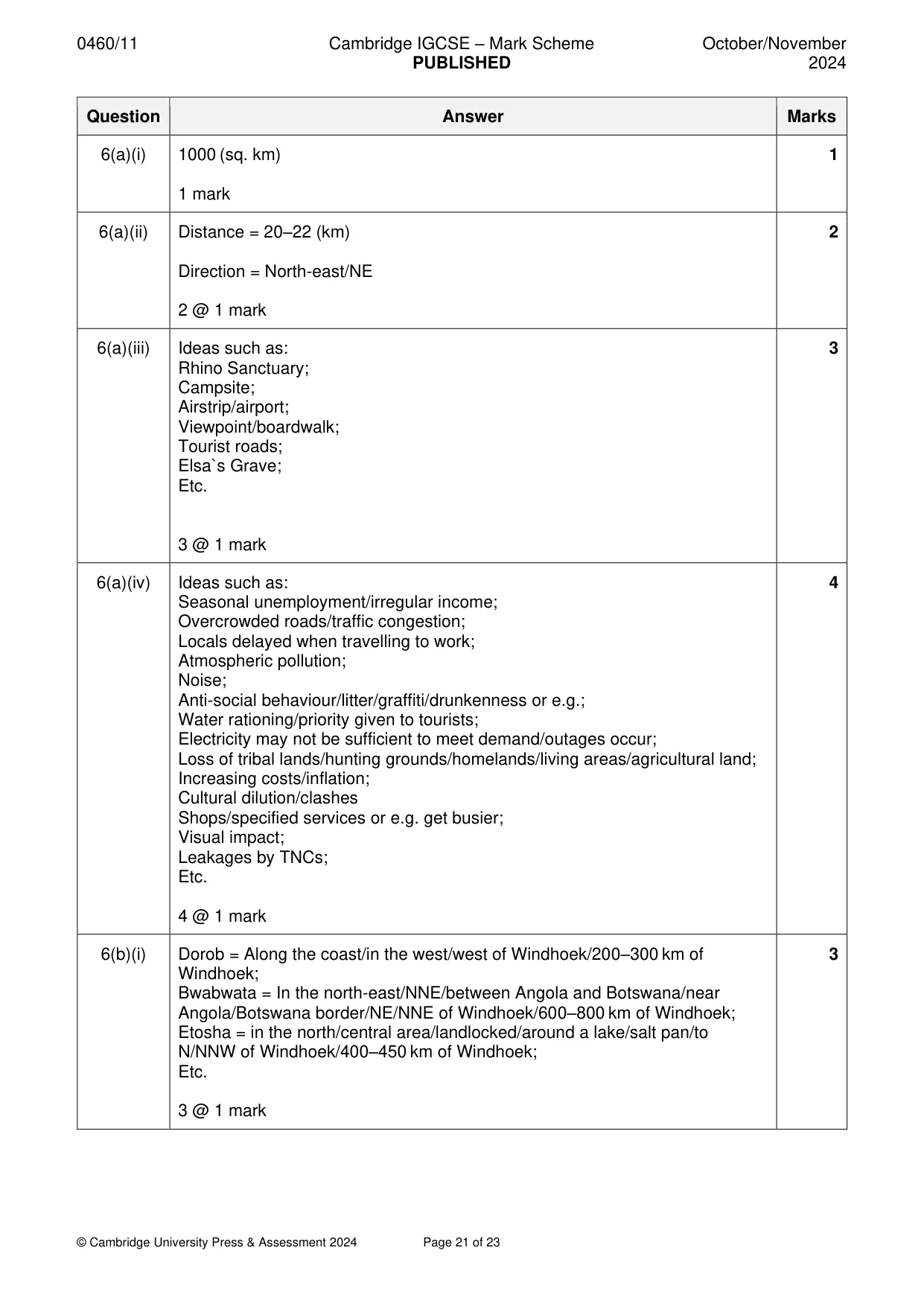 Mark scheme, page 21 of 23