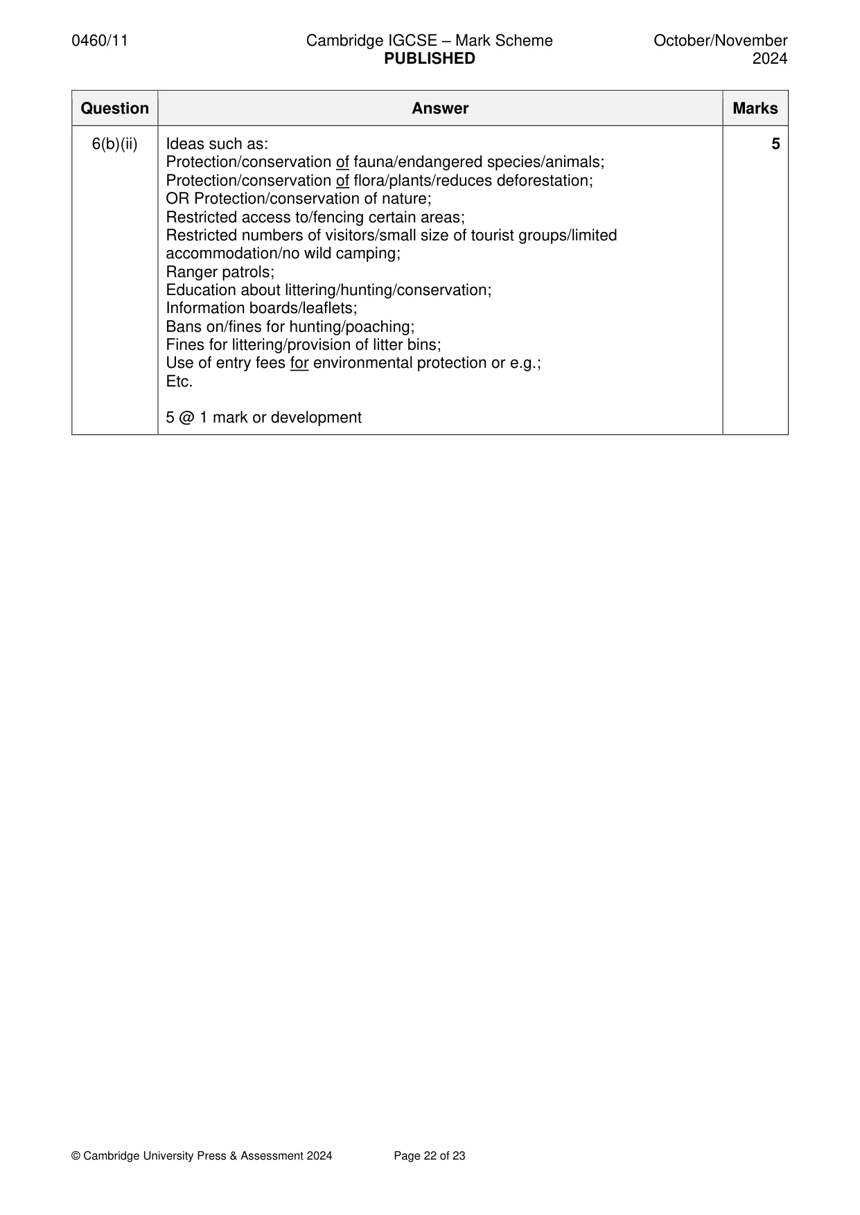 Mark scheme, page 22 of 23