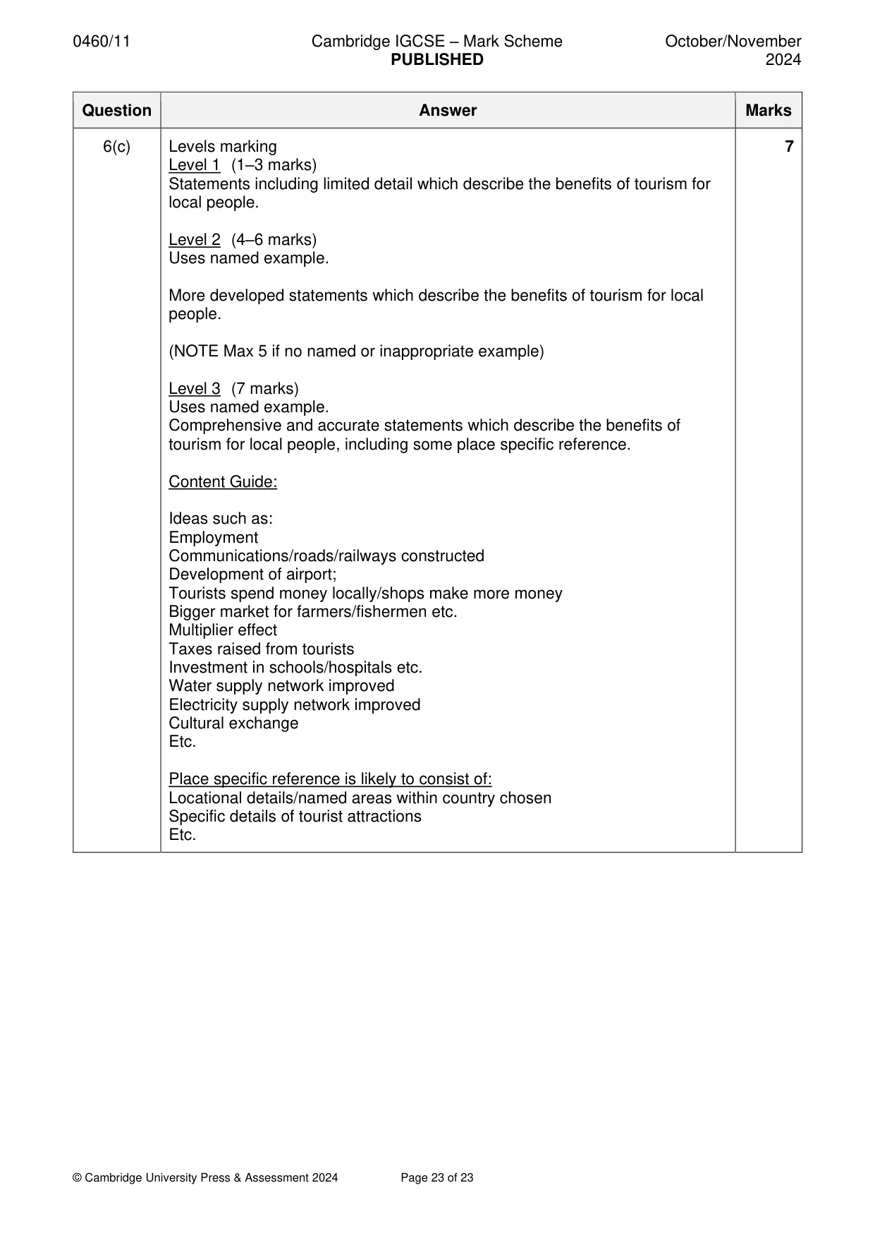 Mark scheme, page 23 of 23