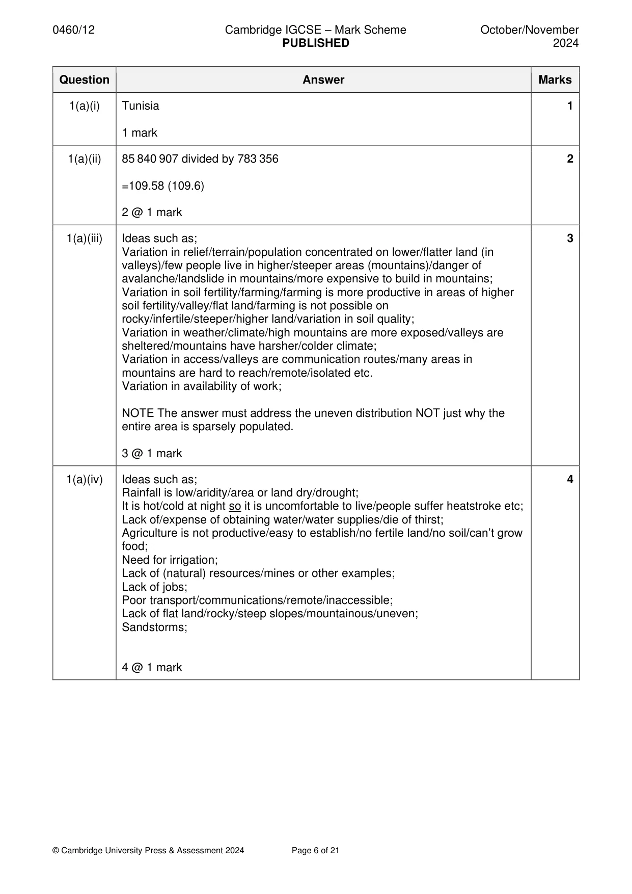 Mark scheme, page 6 of 21