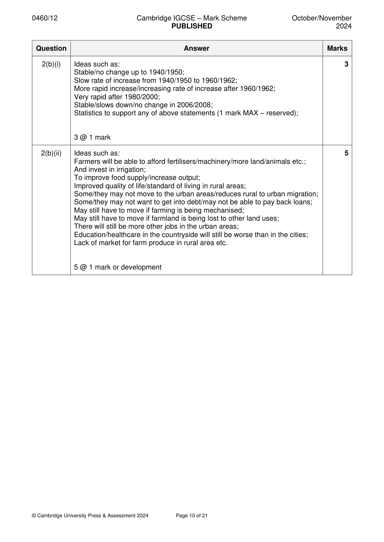 Mark scheme, page 10 of 21