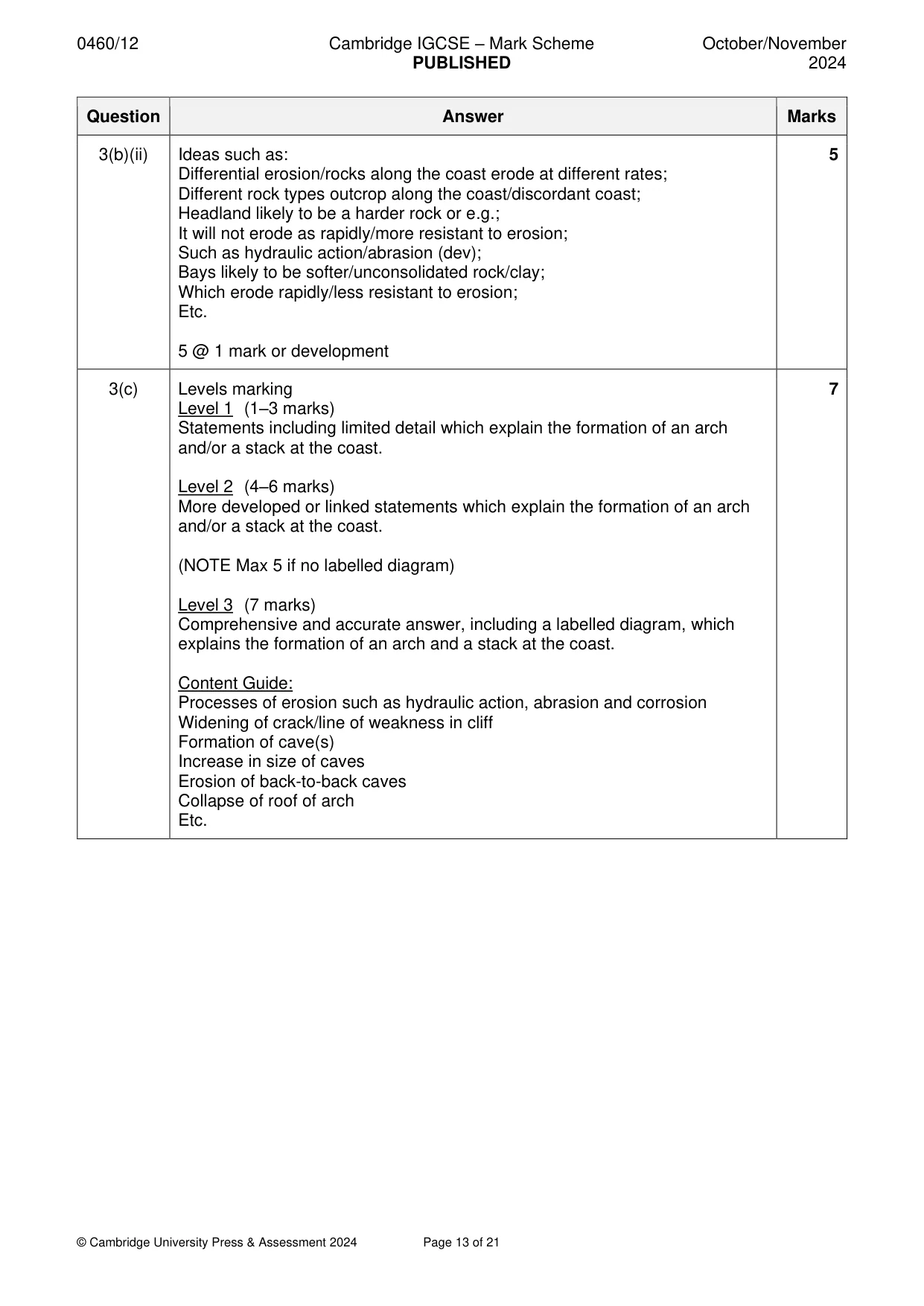 Mark scheme, page 13 of 21