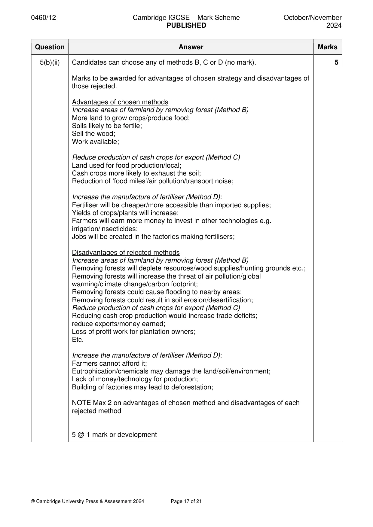 Mark scheme, page 17 of 21