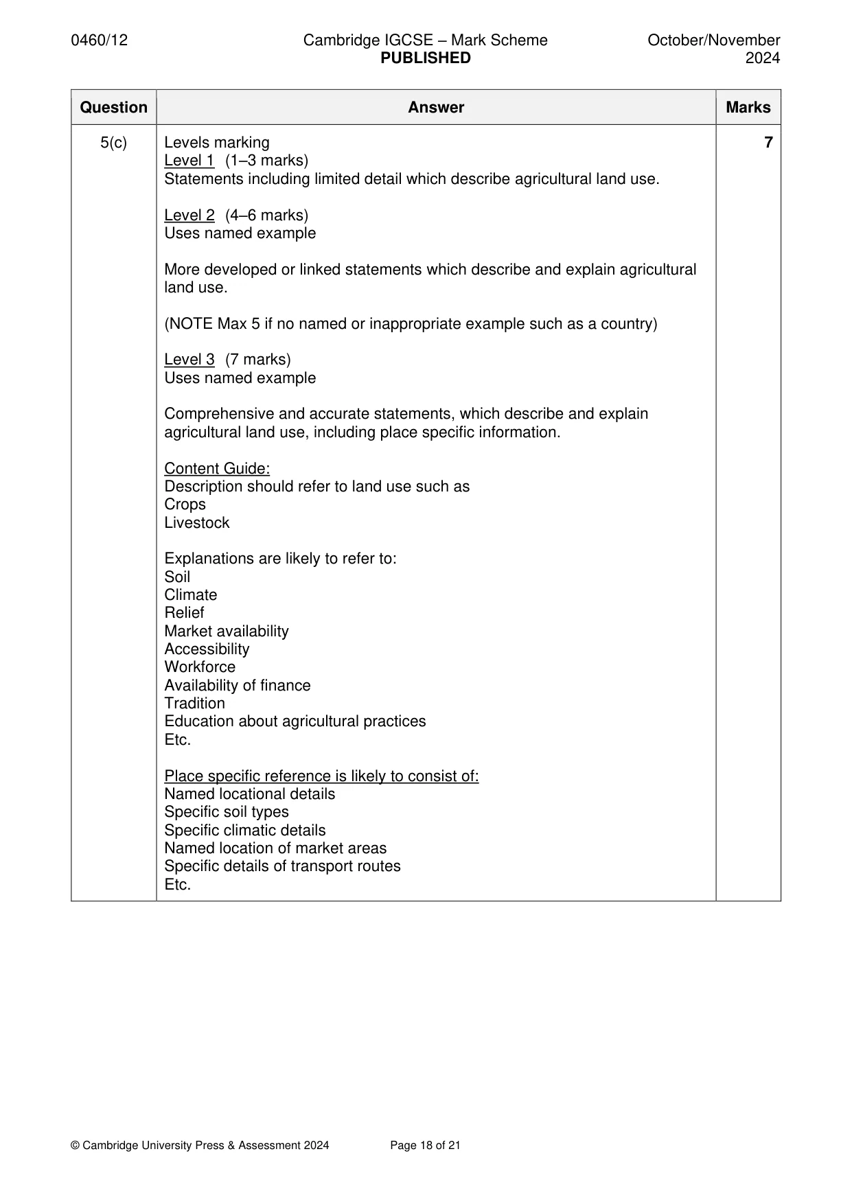 Mark scheme, page 18 of 21
