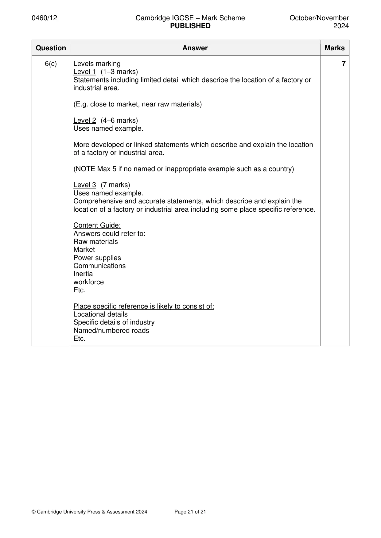 Mark scheme, page 21 of 21