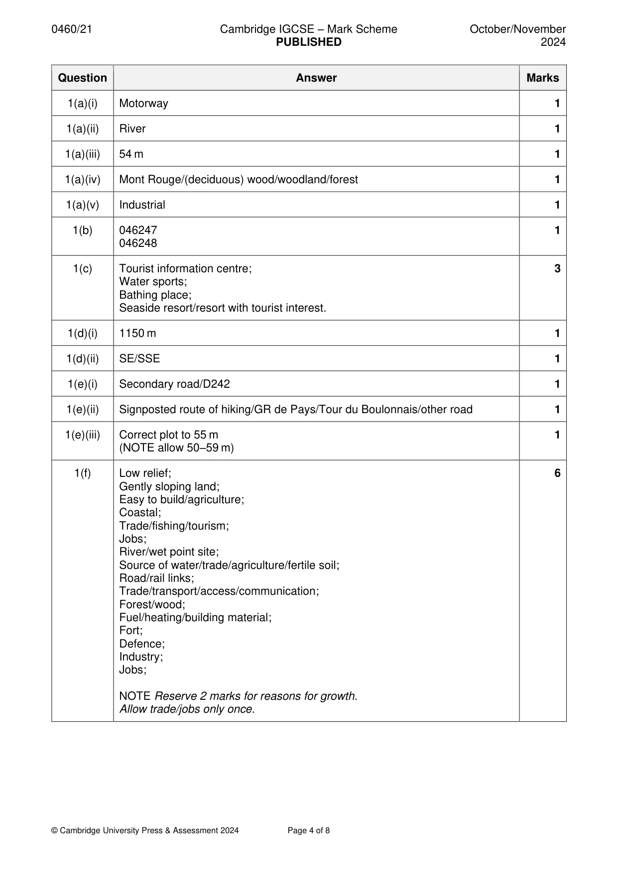 Mark scheme, page 4 of 8