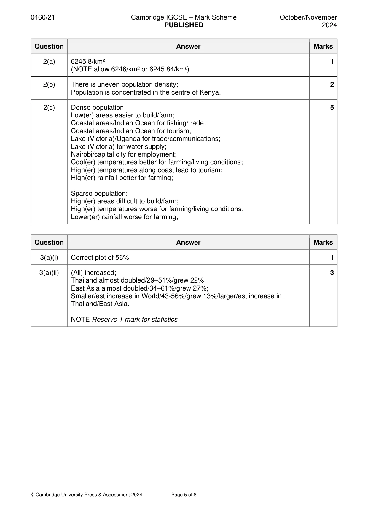 Mark scheme, page 5 of 8