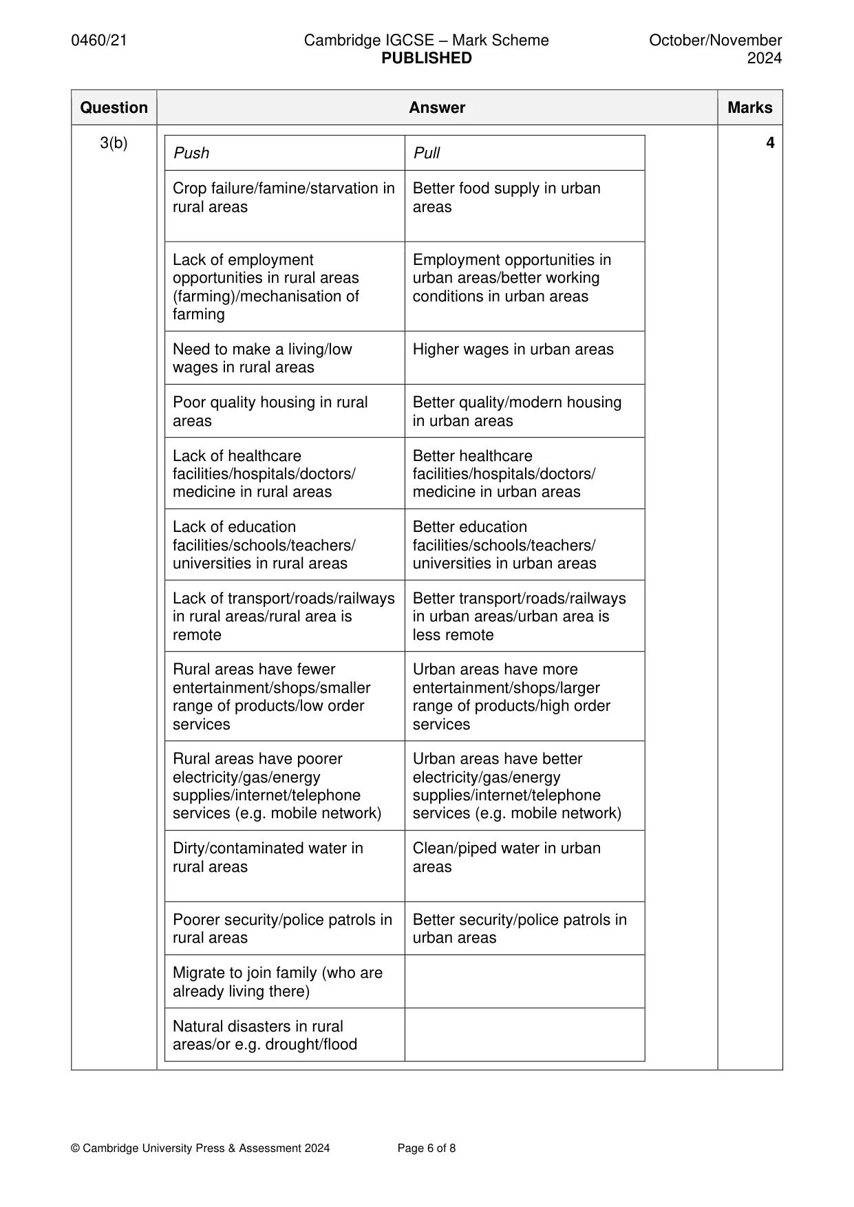 Mark scheme, page 6 of 8