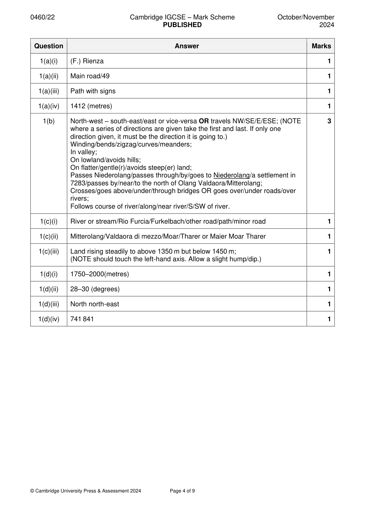Mark scheme, page 4 of 9