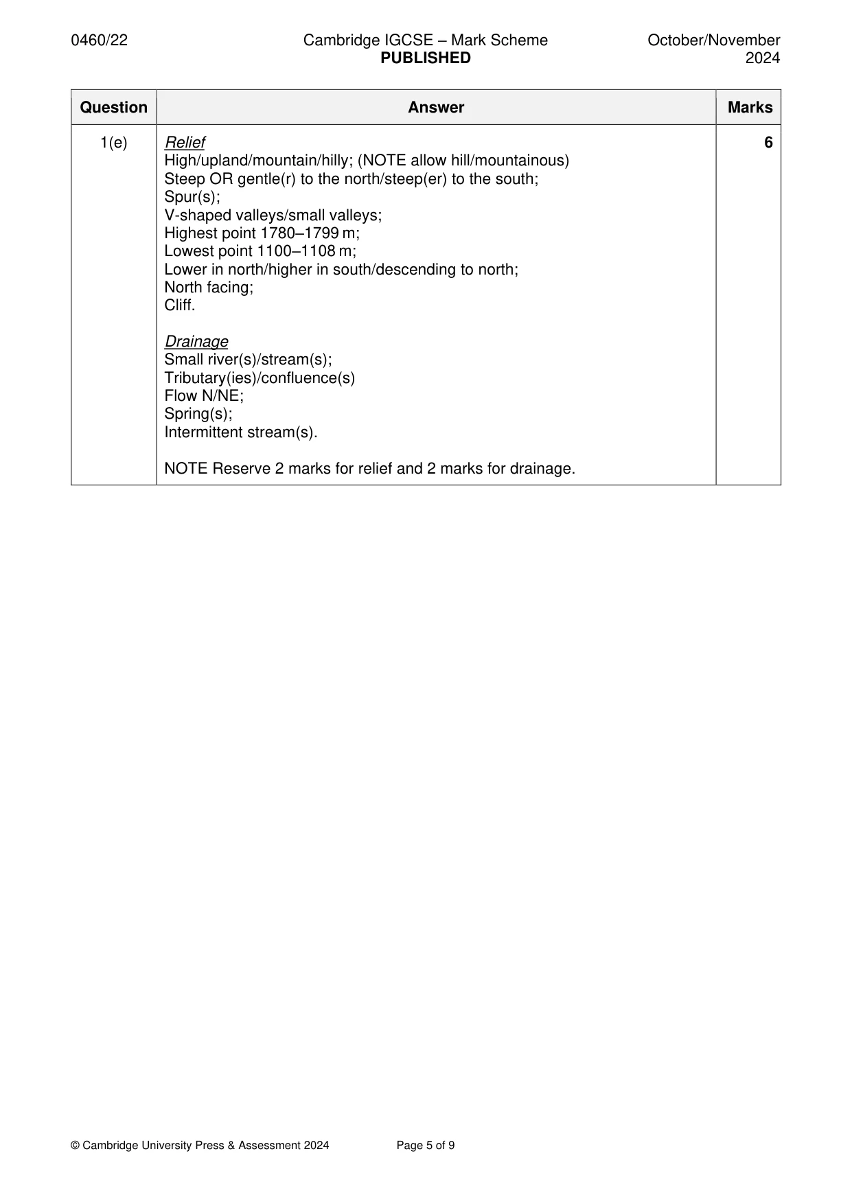 Mark scheme, page 5 of 9