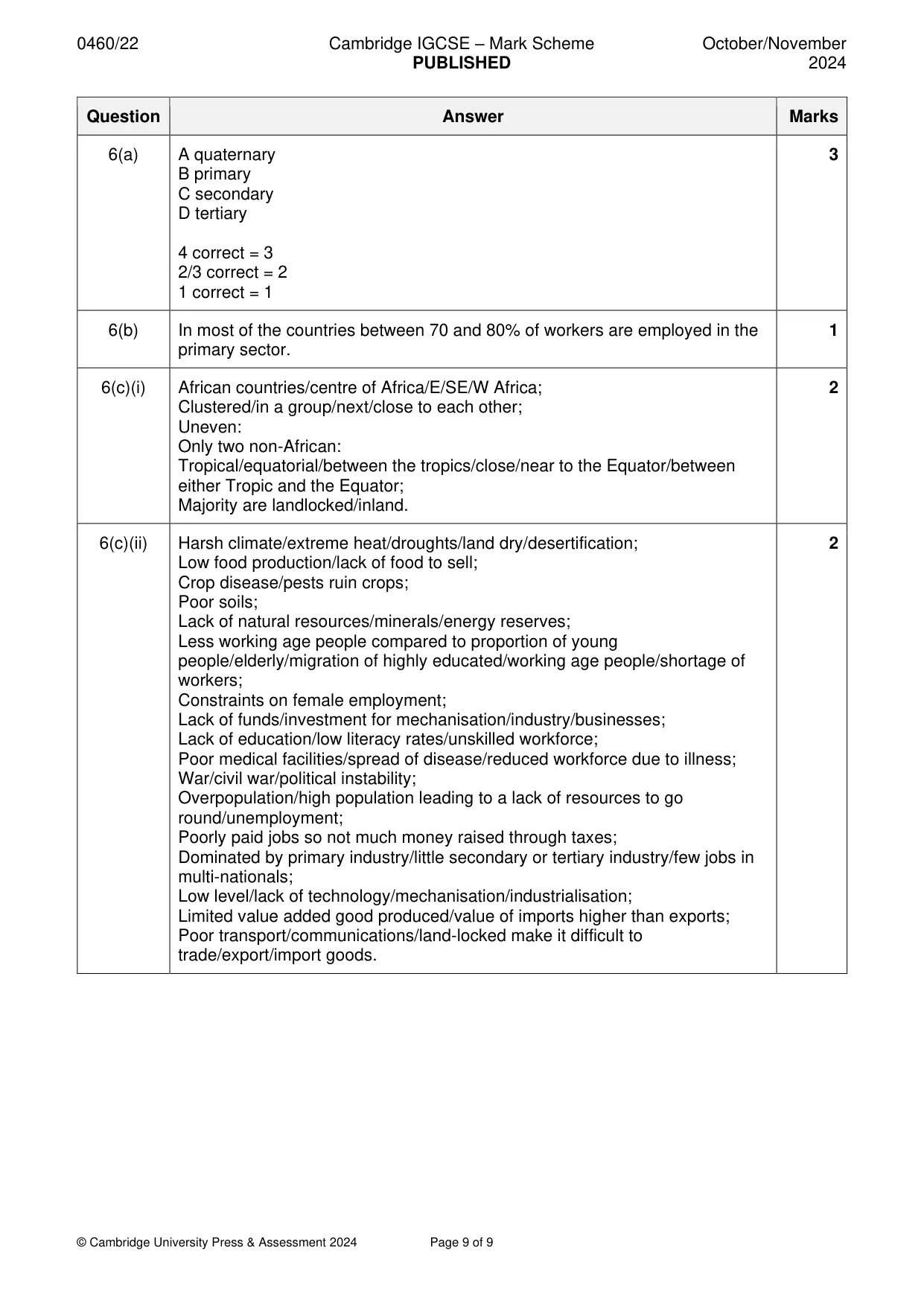 Mark scheme, page 9 of 9