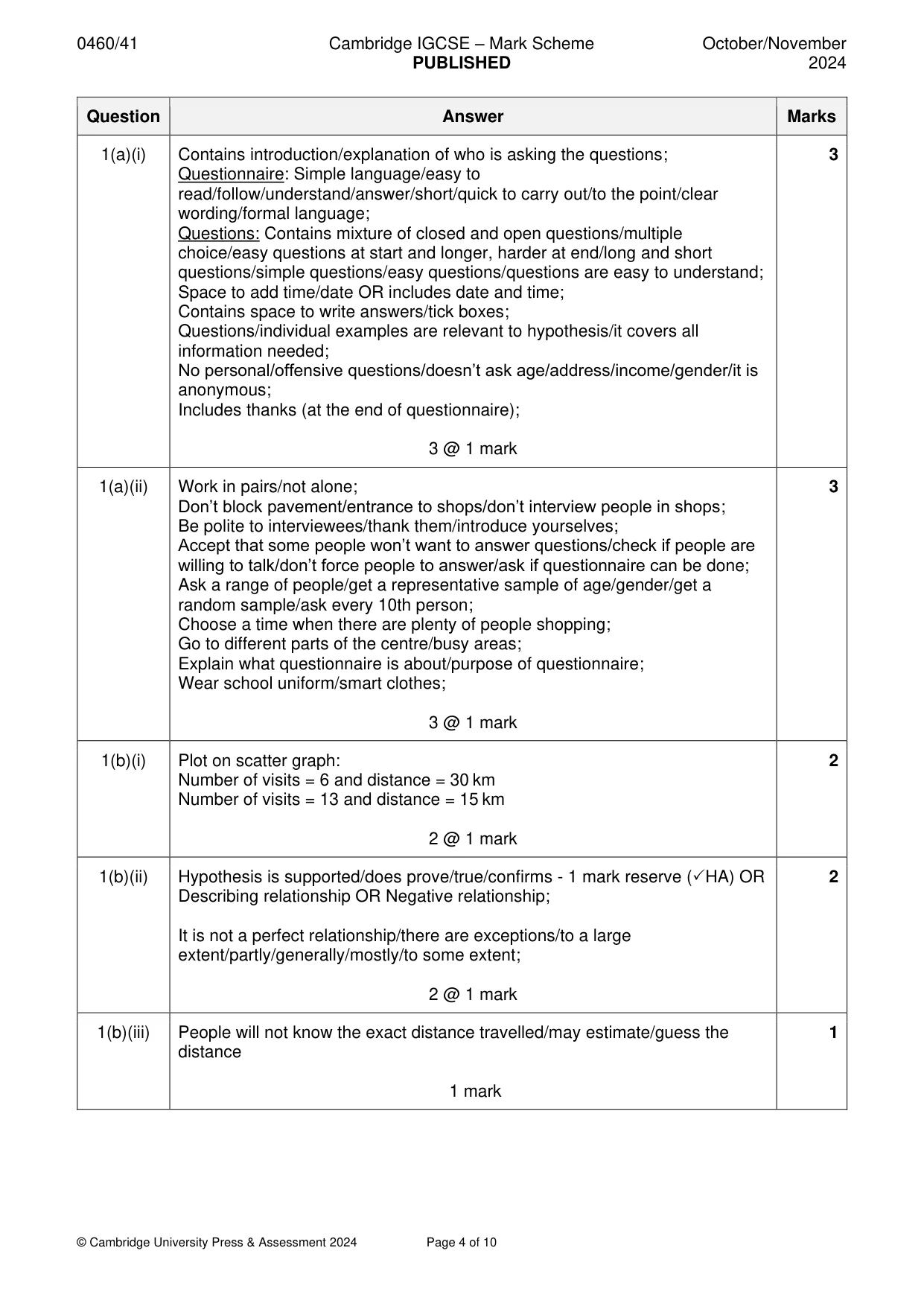 Mark scheme, page 4 of 10