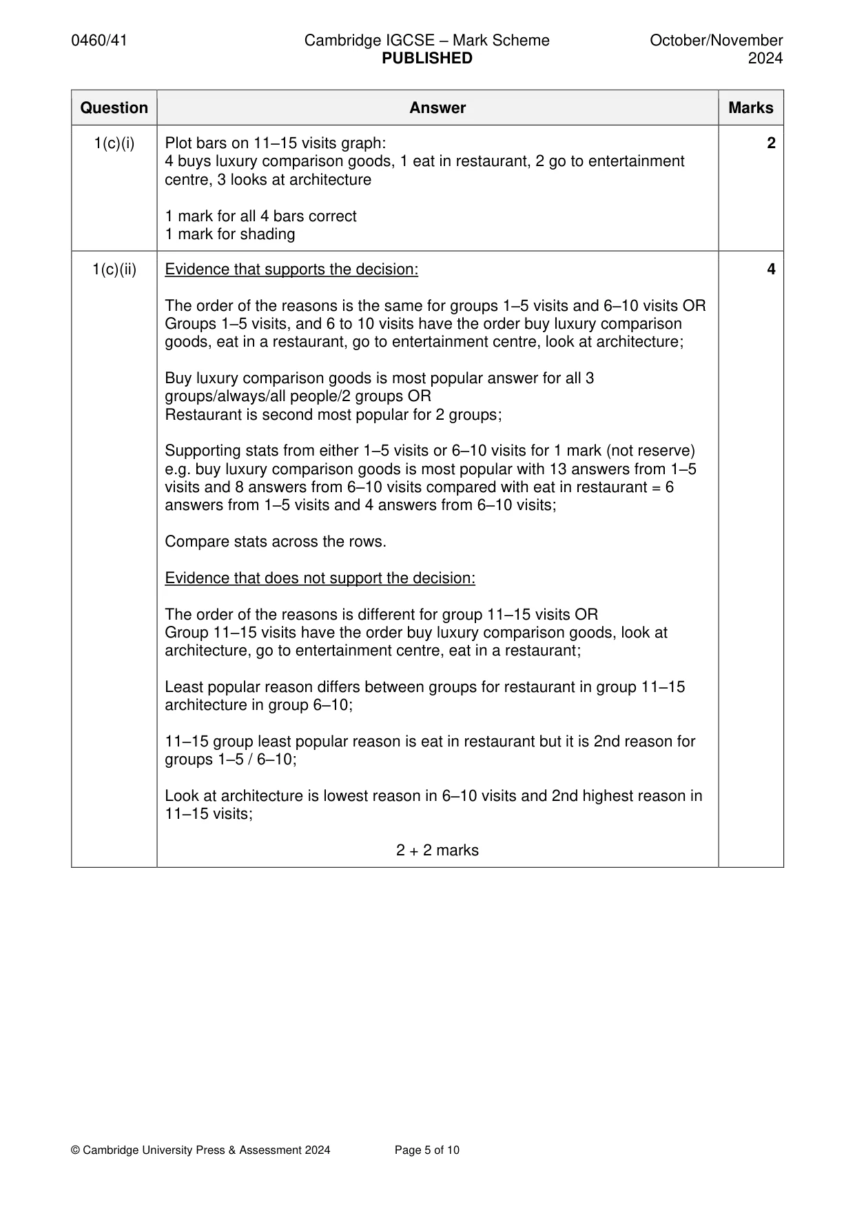Mark scheme, page 5 of 10