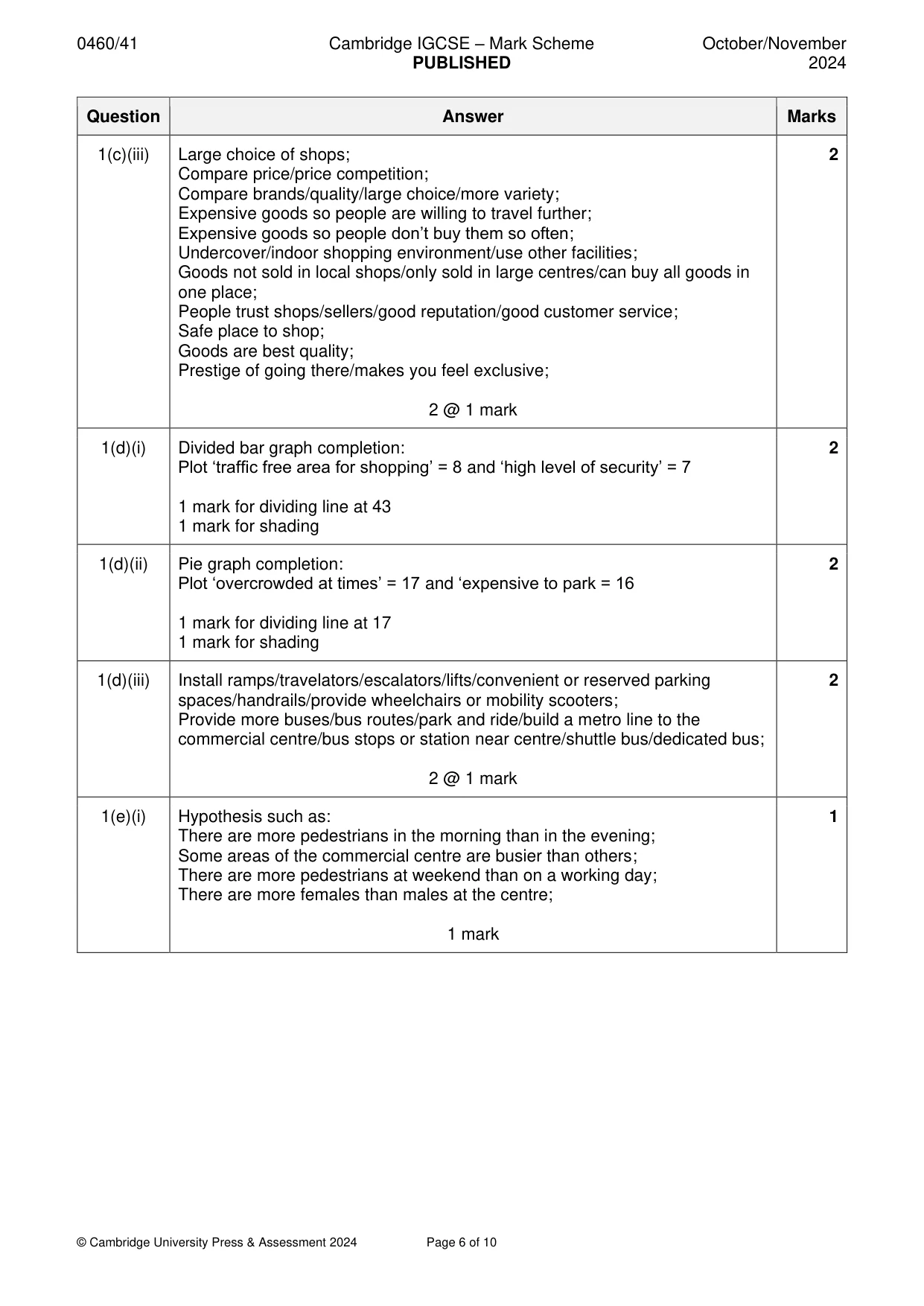 Mark scheme, page 6 of 10