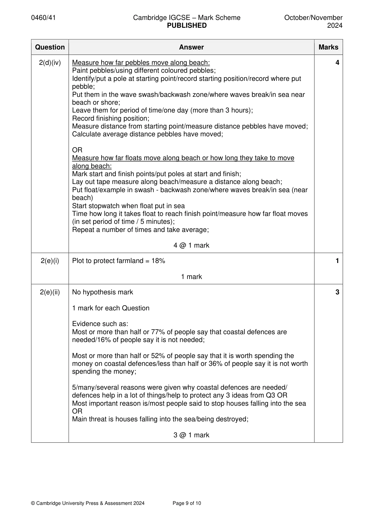 Mark scheme, page 9 of 10