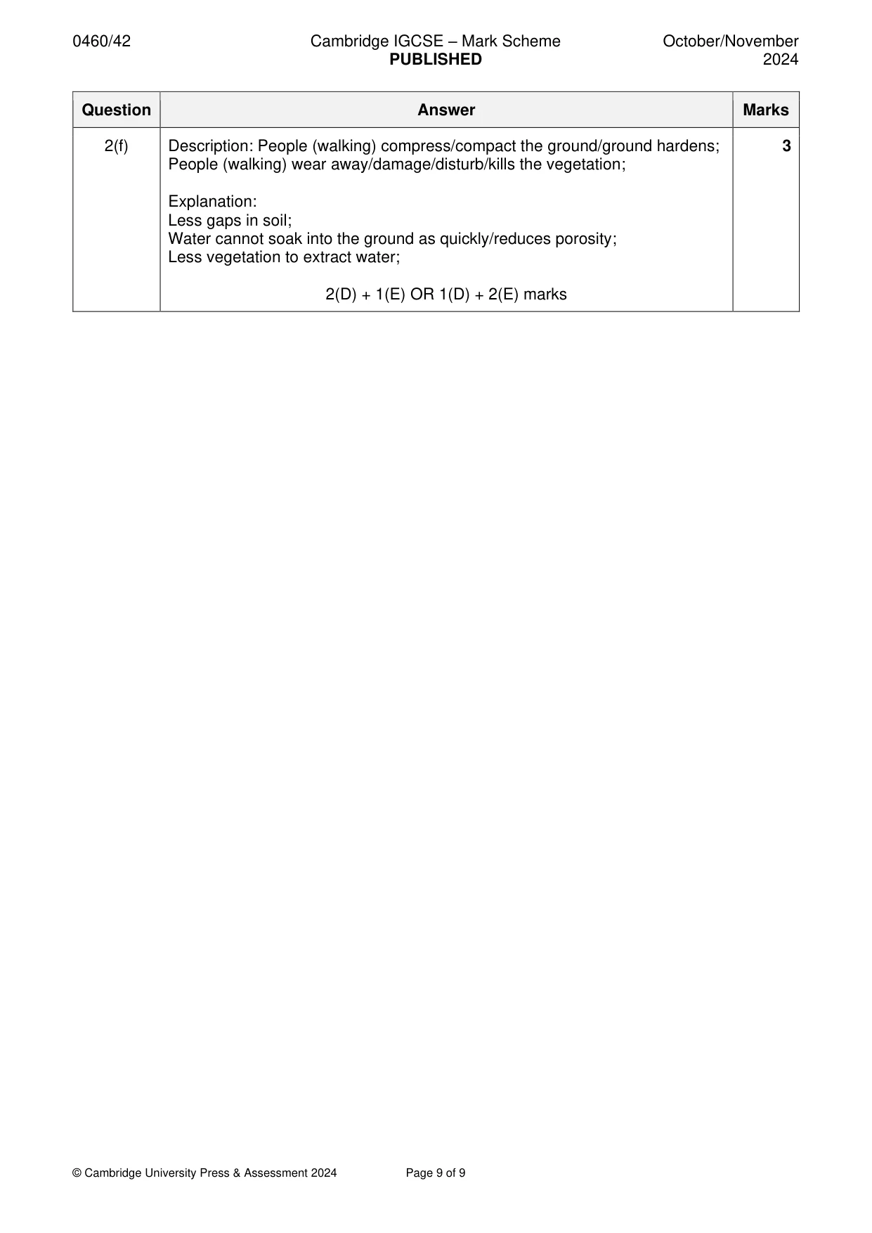 Mark scheme, page 9 of 9