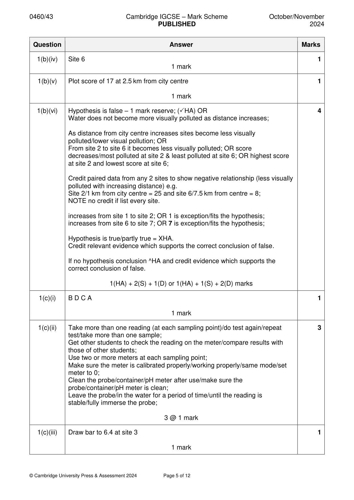 Mark scheme, page 5 of 12