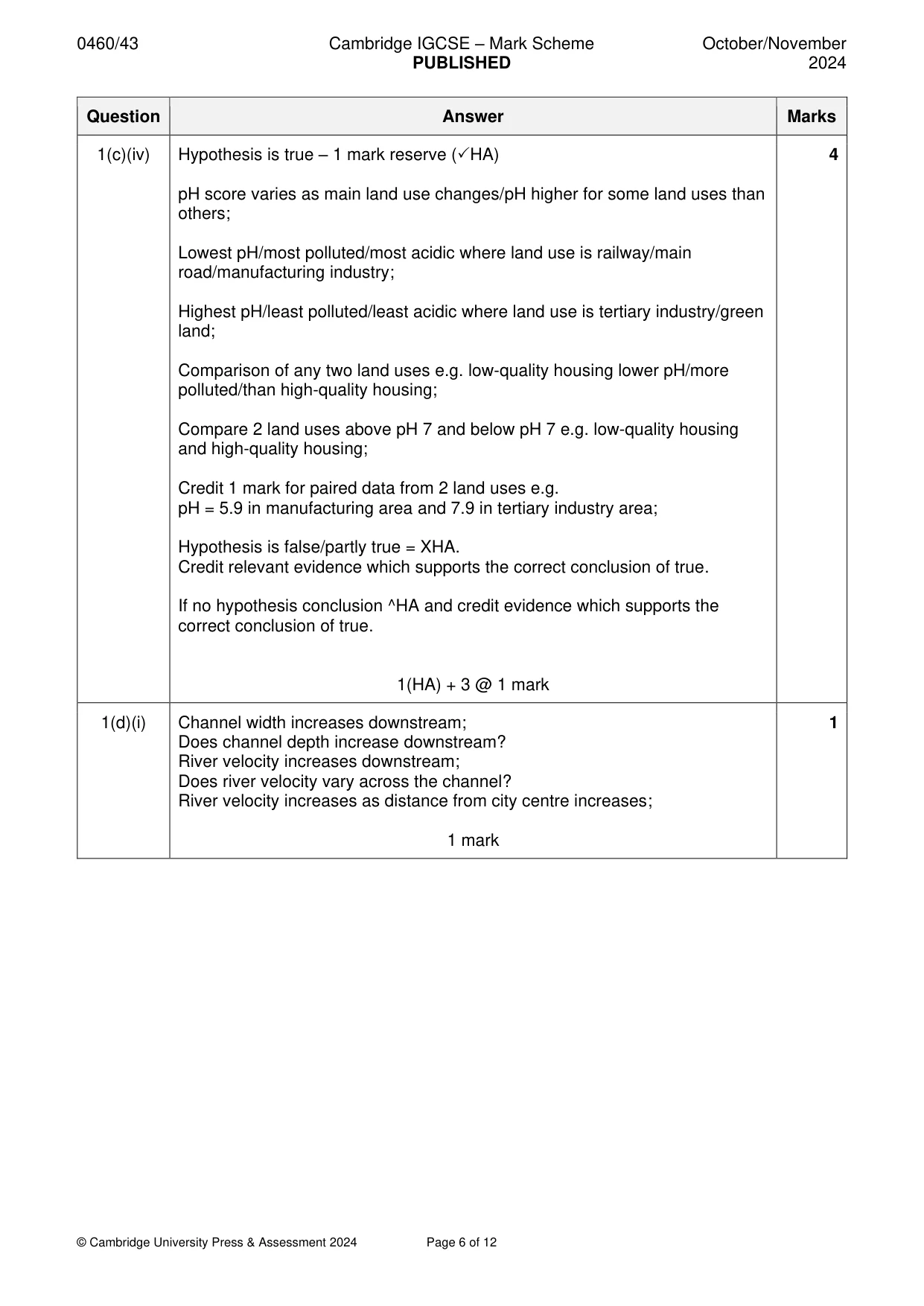 Mark scheme, page 6 of 12