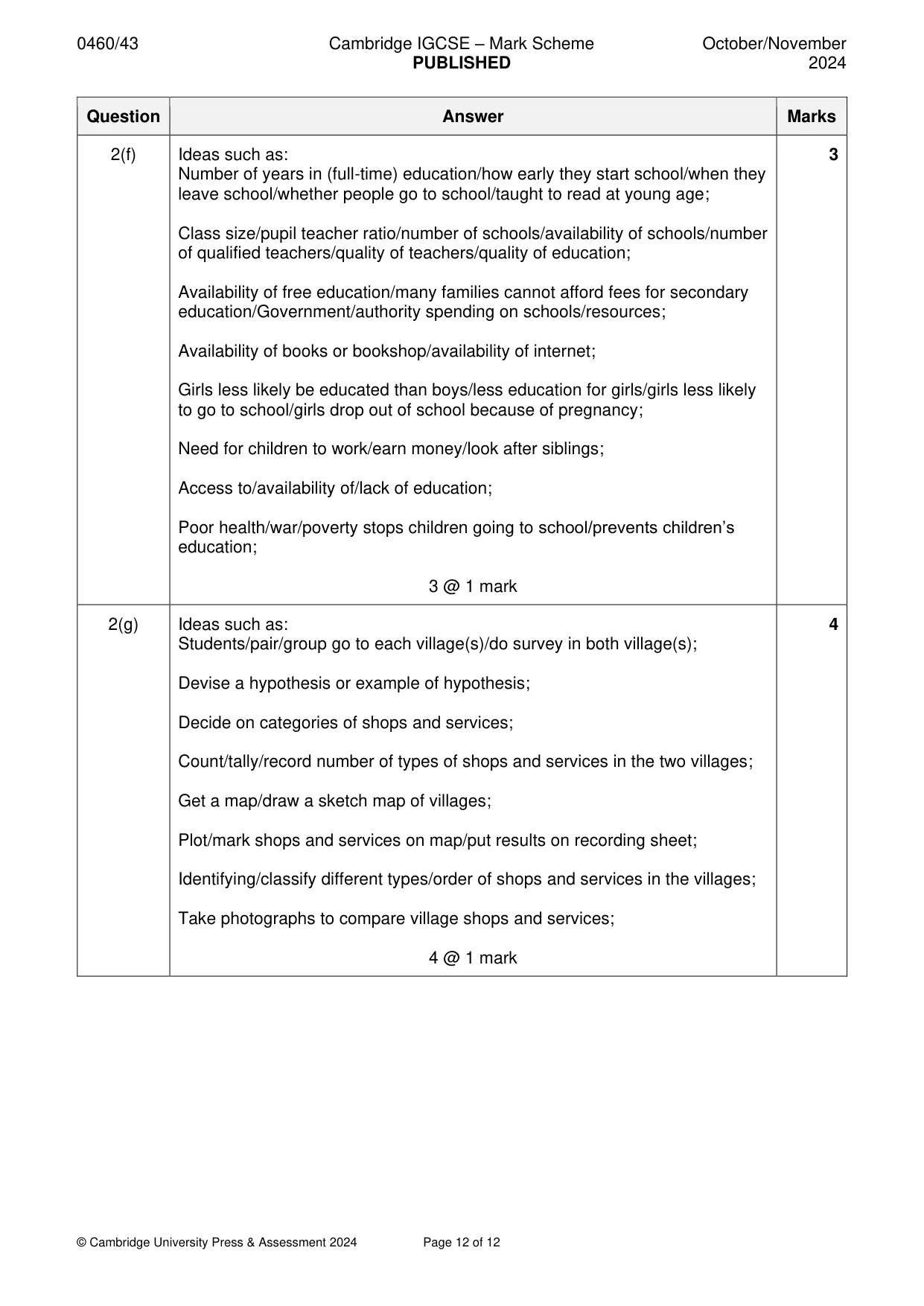 Mark scheme, page 12 of 12