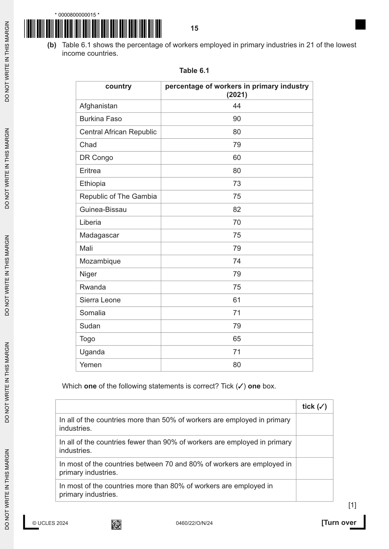 Cambridge IGCSE Geography 0460 2024 Oct/Nov Paper 2 · Variant 2 question paper, page 15 of 20