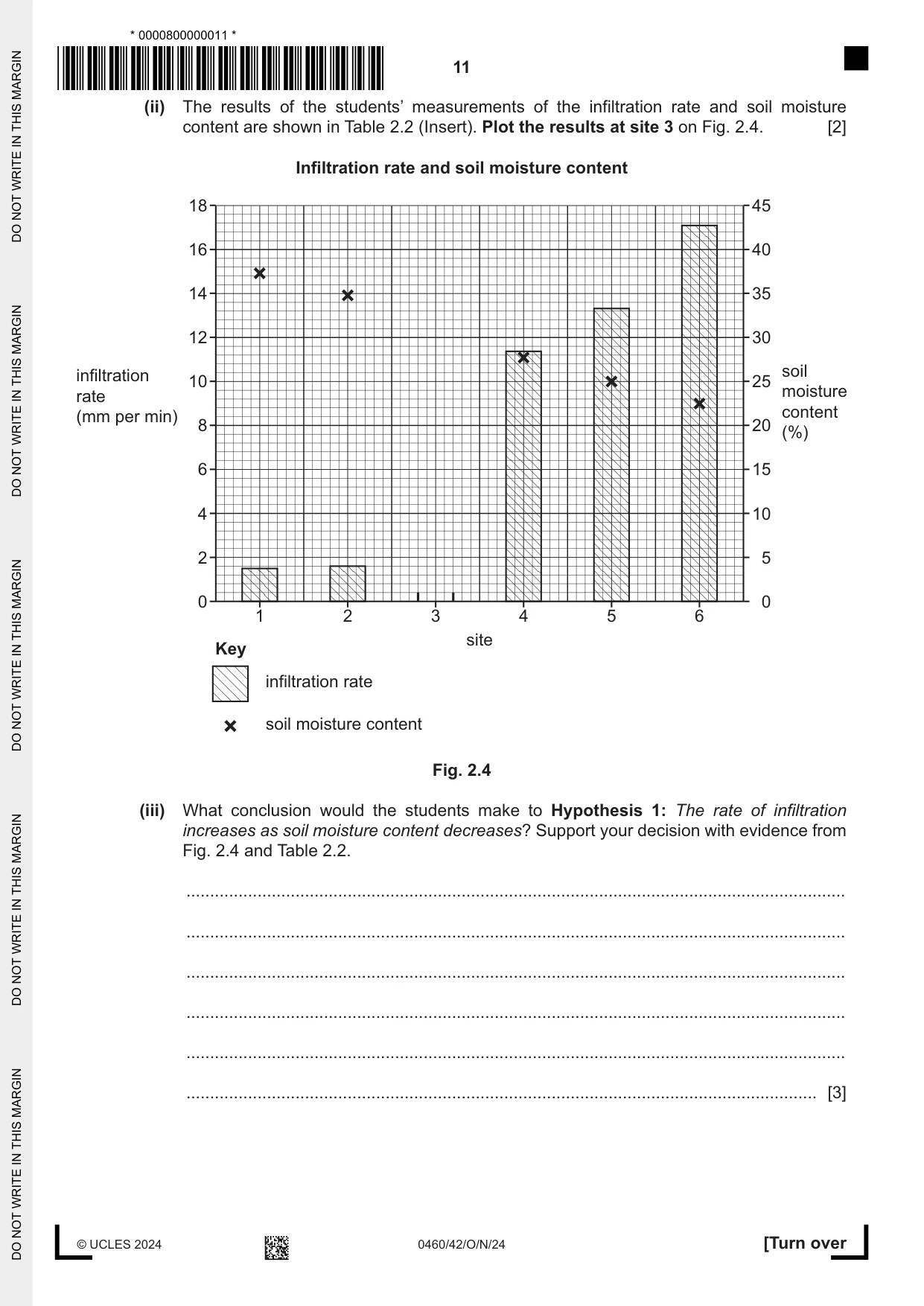 Cambridge IGCSE Geography 0460 2024 Oct/Nov Paper 4 · Variant 2 question paper, page 11 of 16