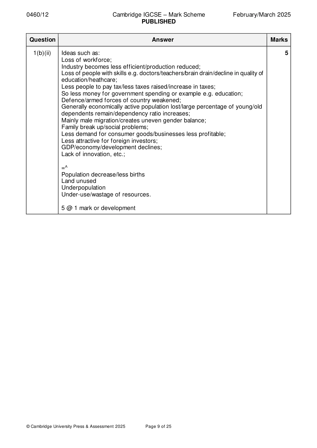 Mark scheme, page 9 of 25