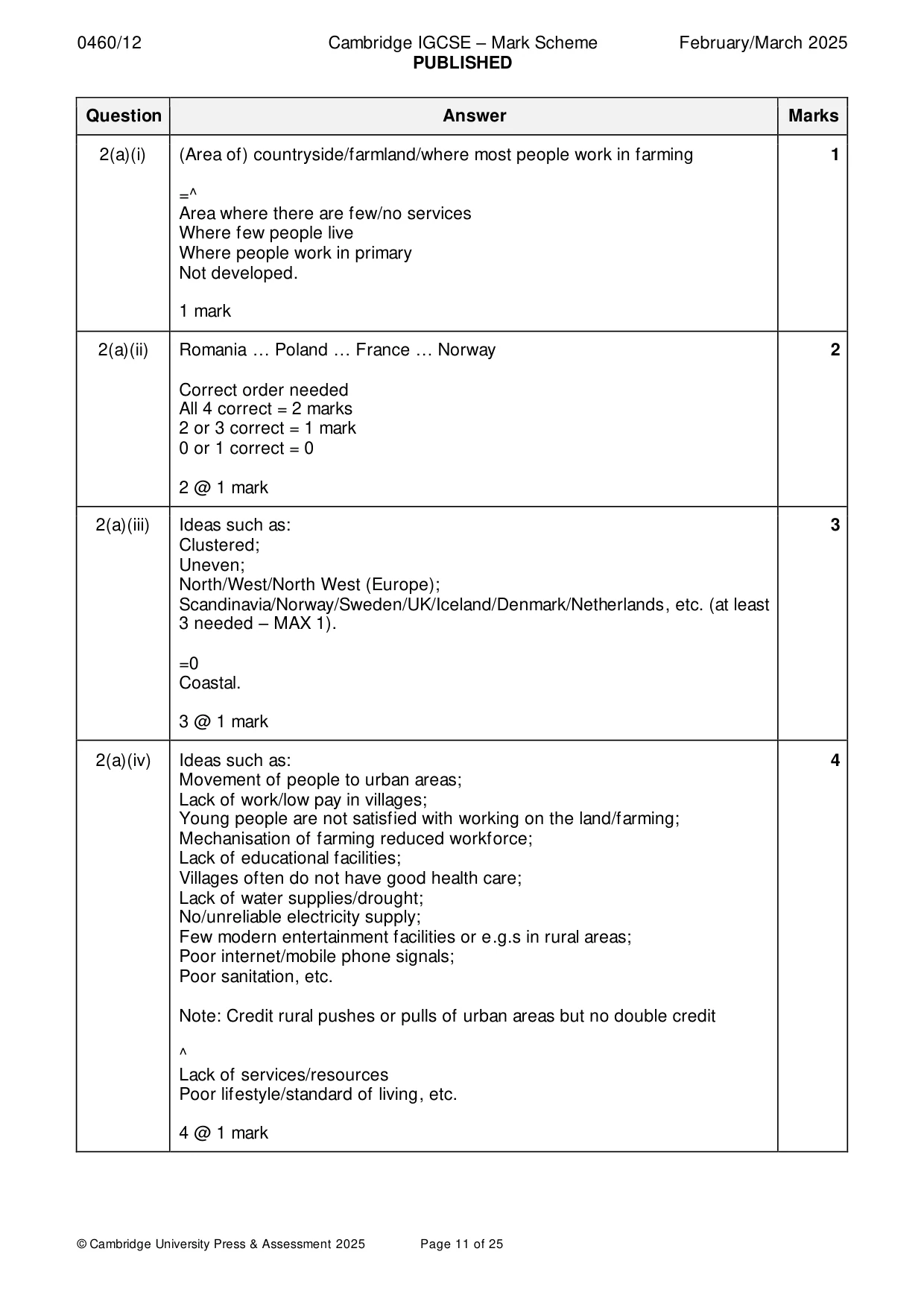 Mark scheme, page 11 of 25